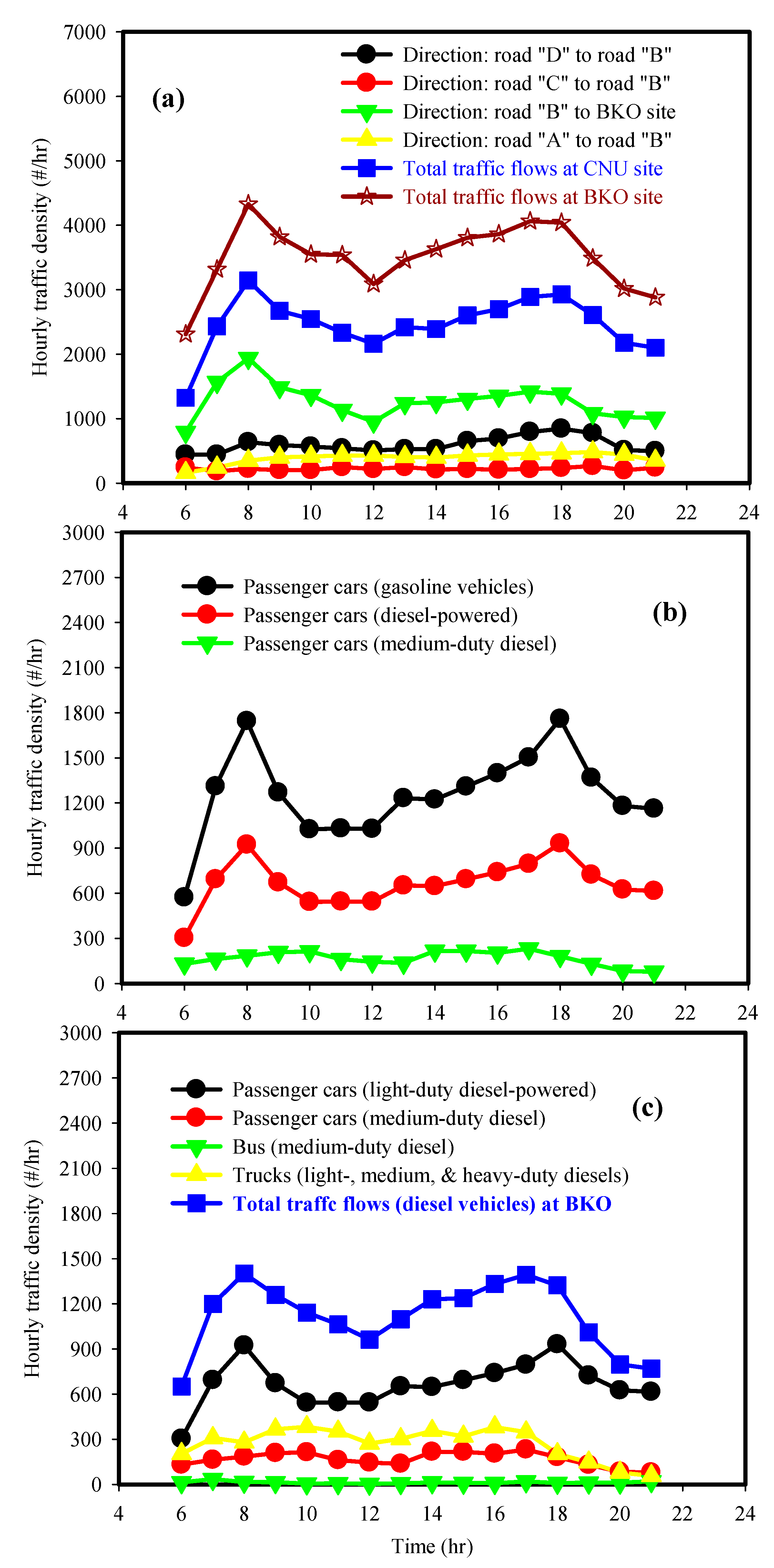 Applsci 10 04858 g002