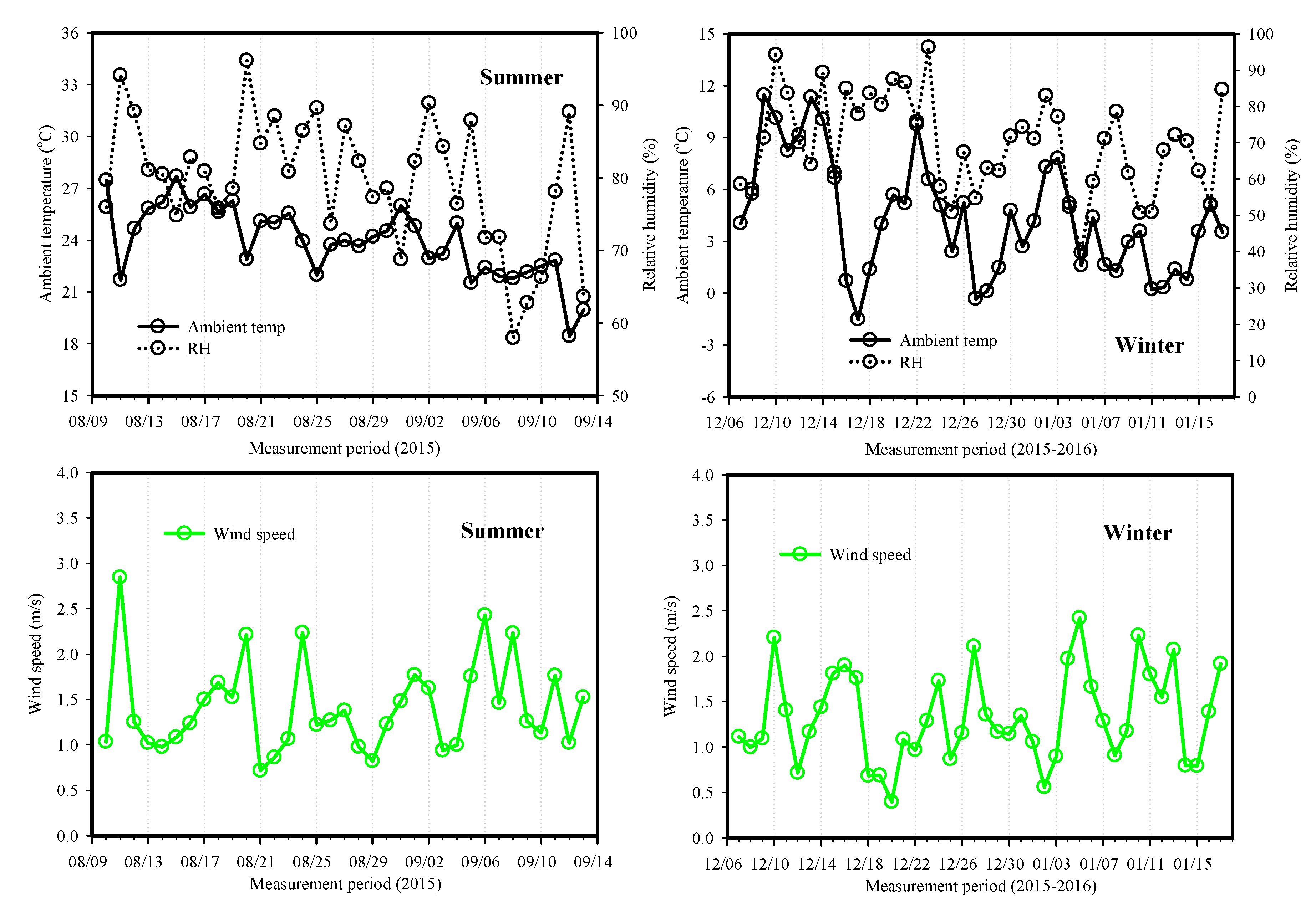 Applsci 10 04858 g005