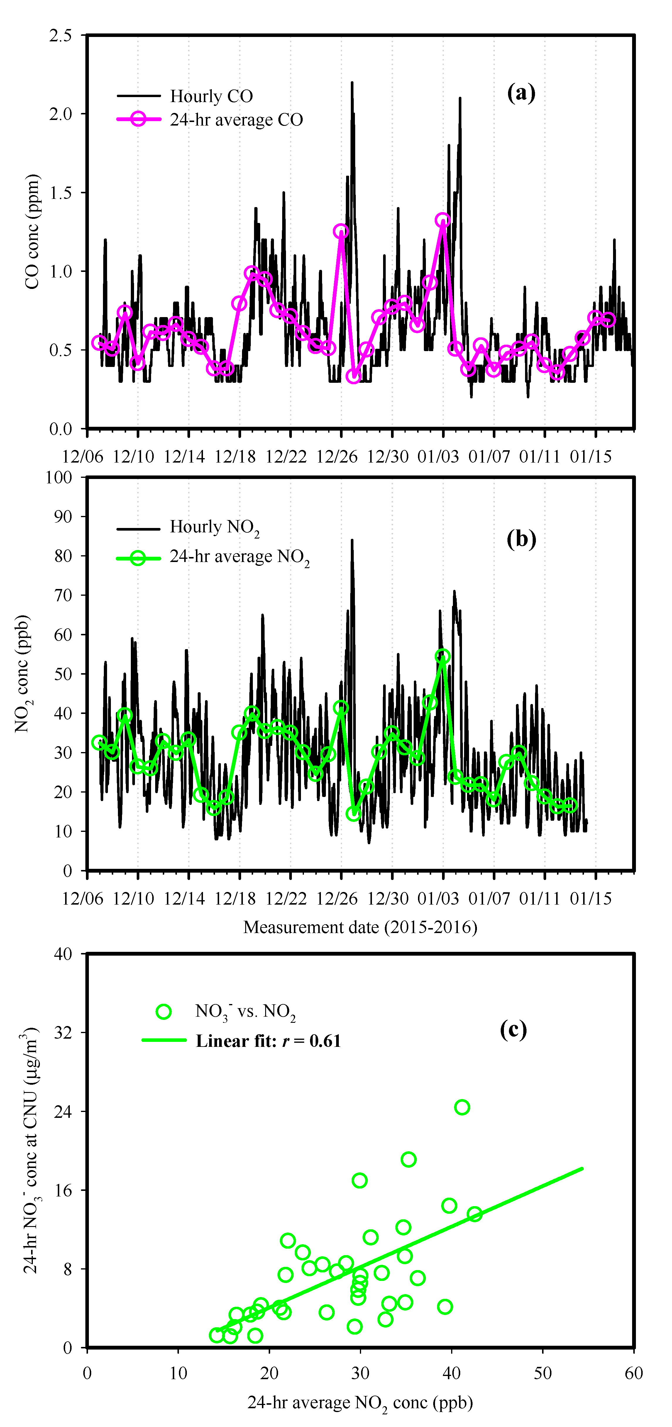 Applsci 10 04858 g006
