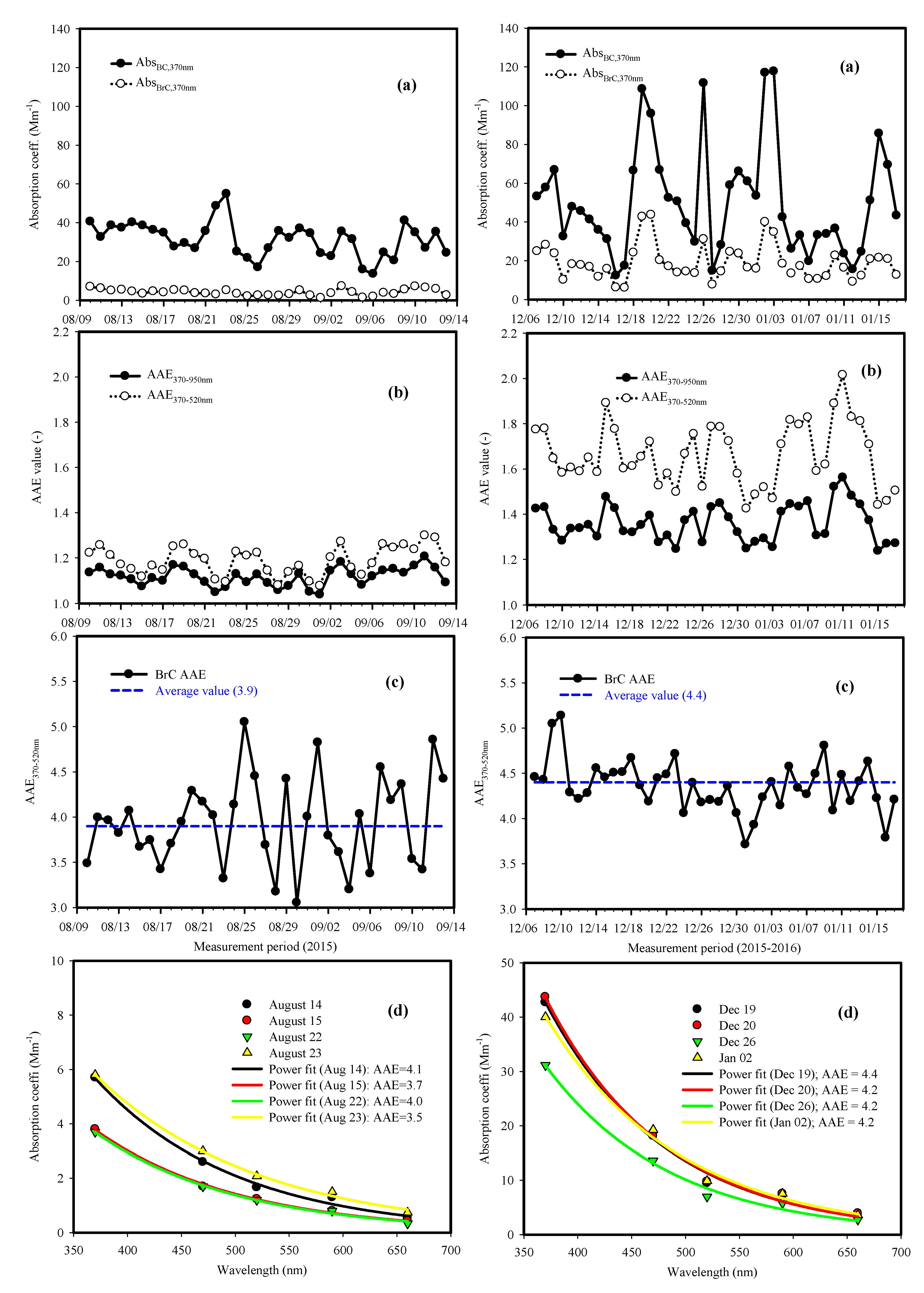 Applsci 10 04858 g009