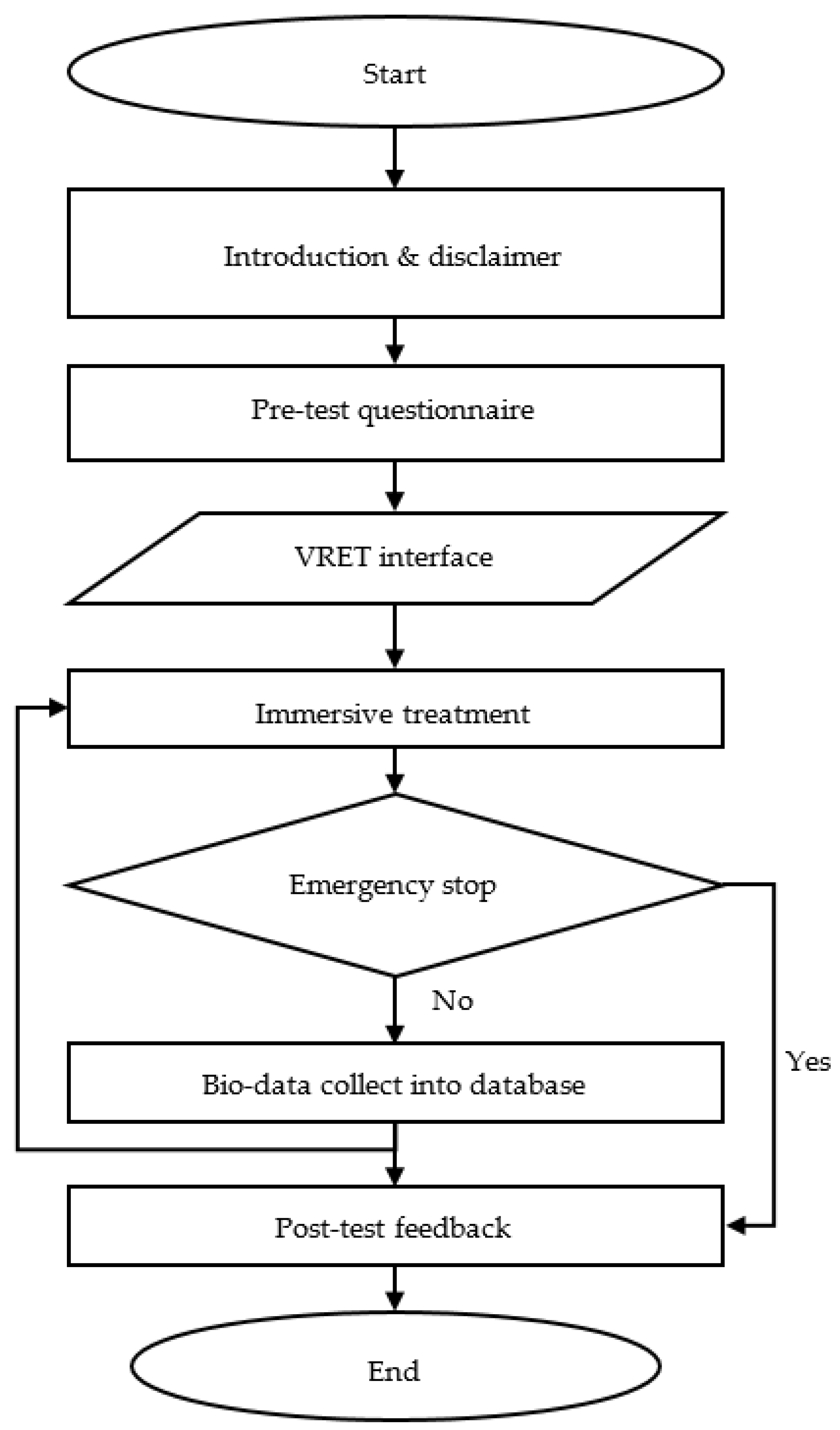 Applsci 10 04860 g003