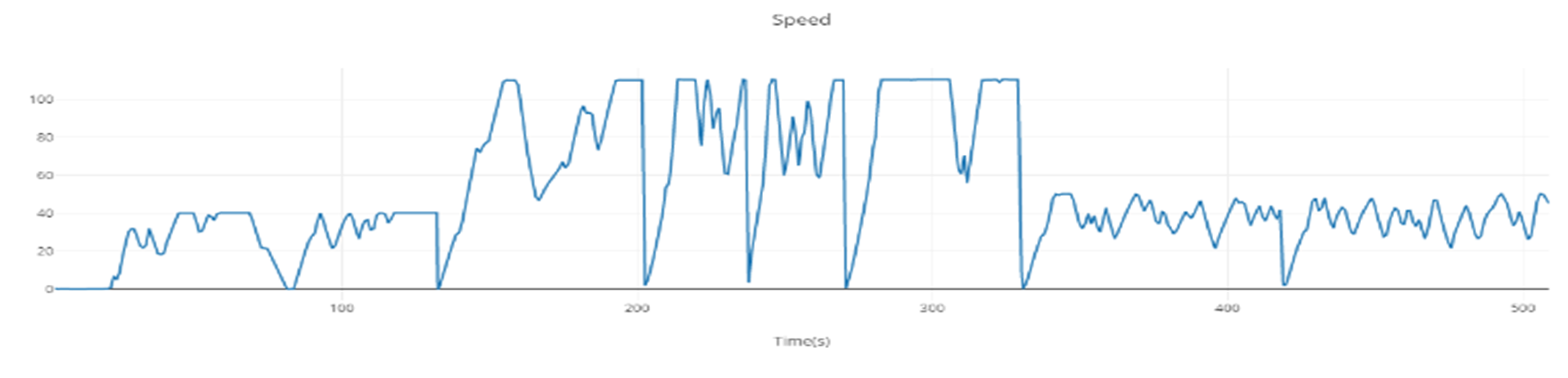 Applsci 10 04860 g008