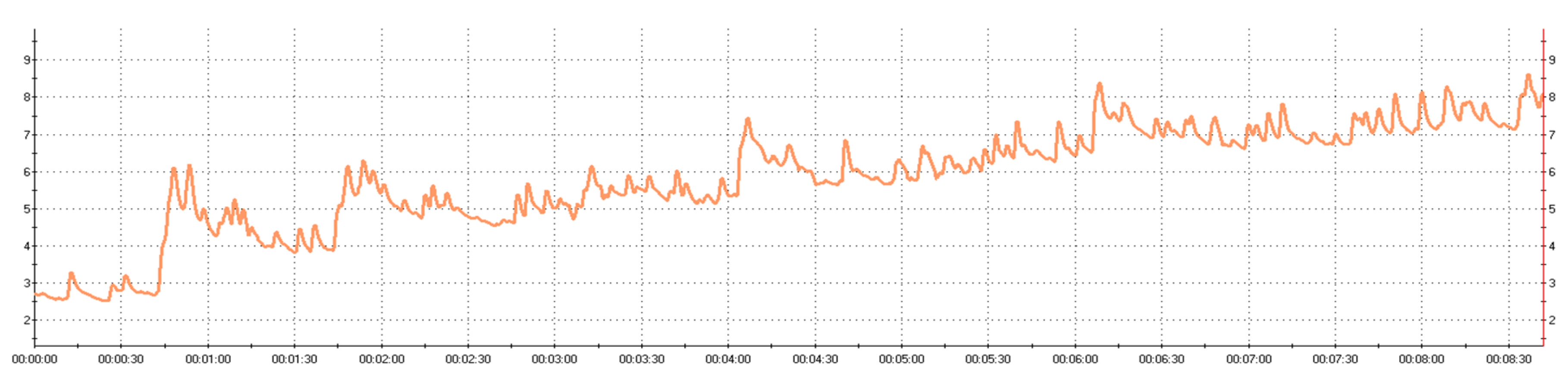 Applsci 10 04860 g010