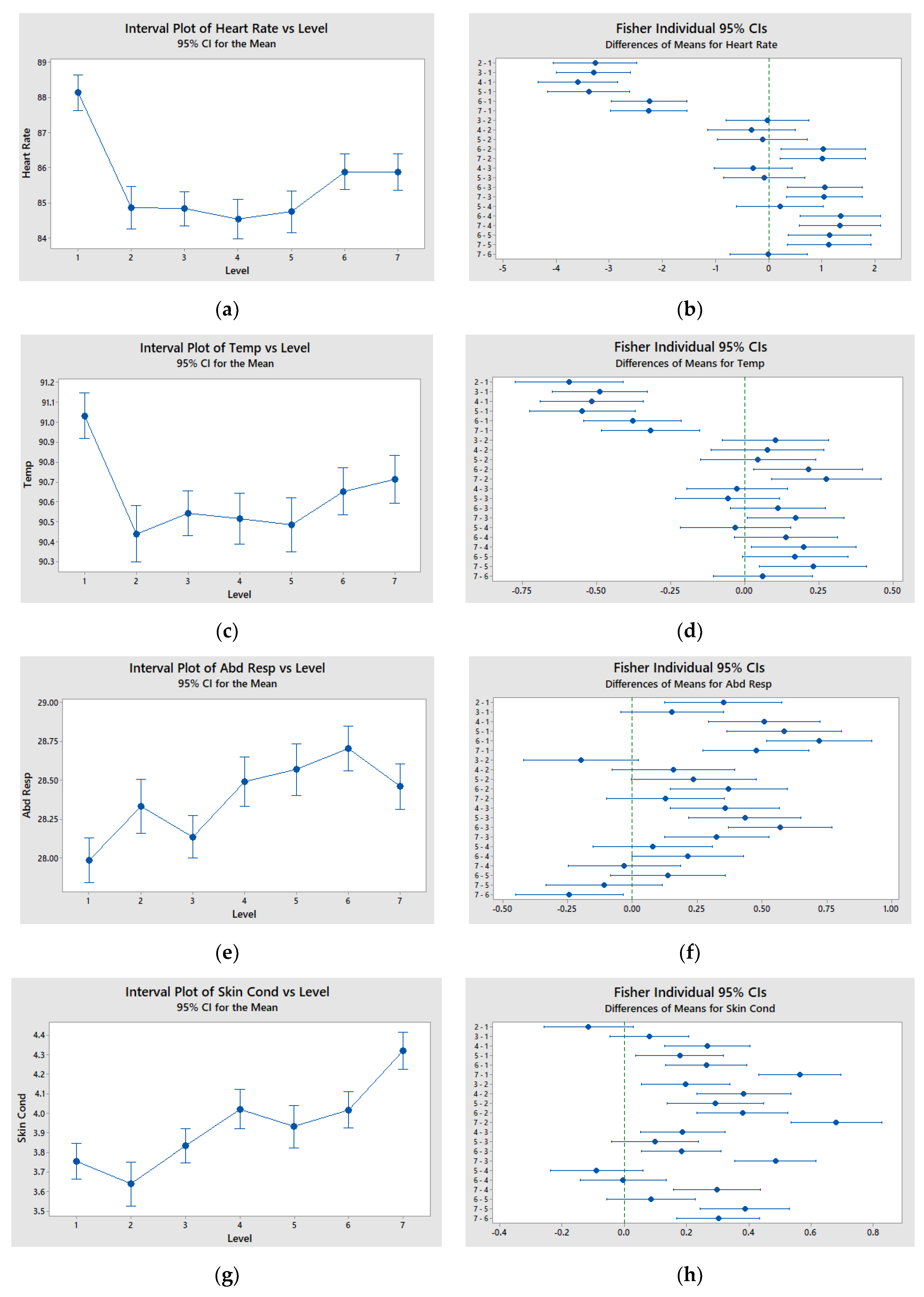 Applsci 10 04860 g011