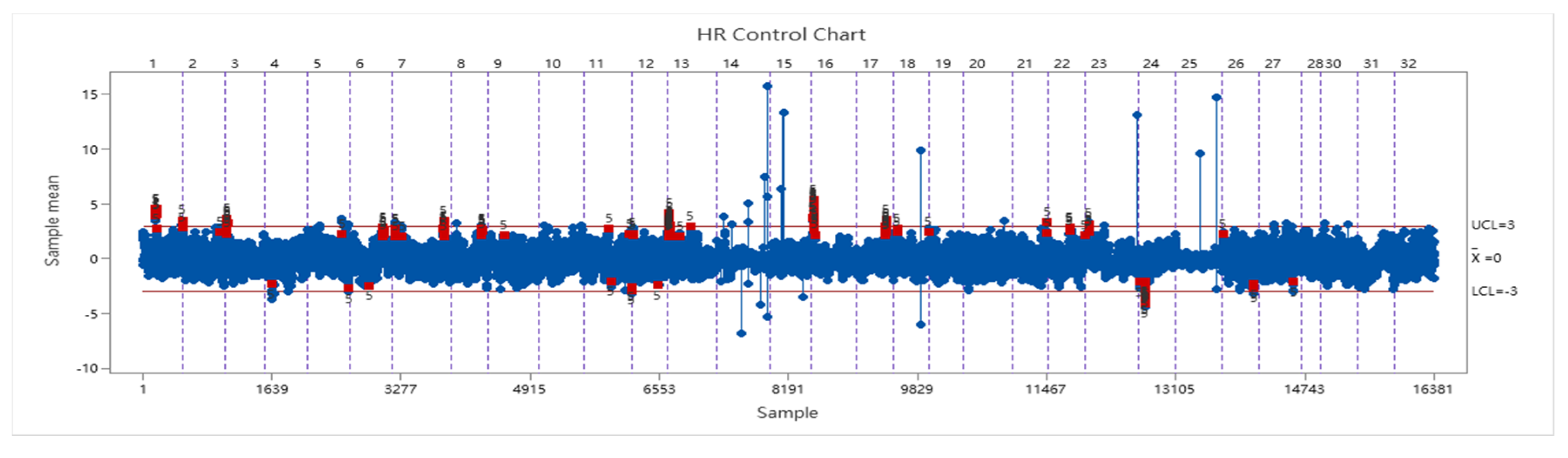 Applsci 10 04860 g013