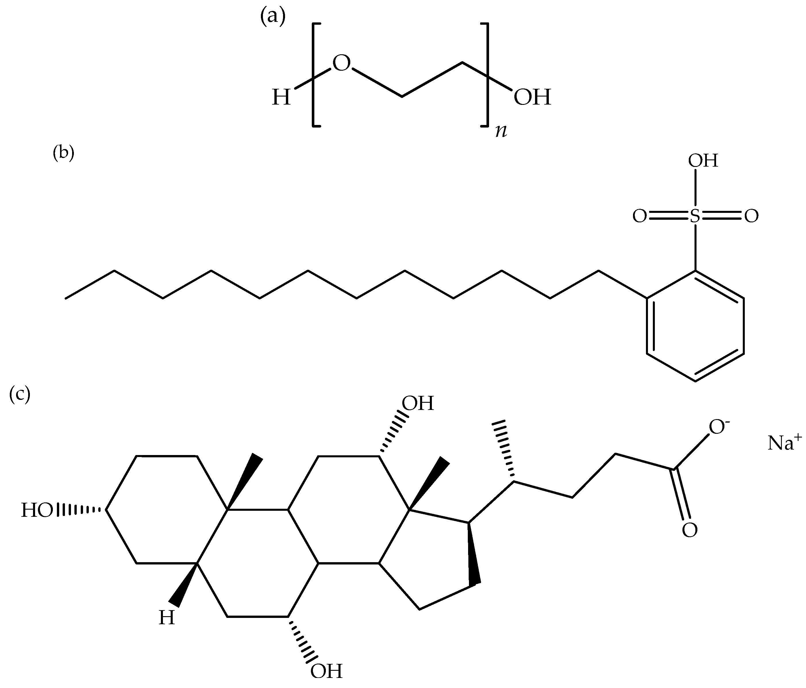 Applsci 10 04867 g005