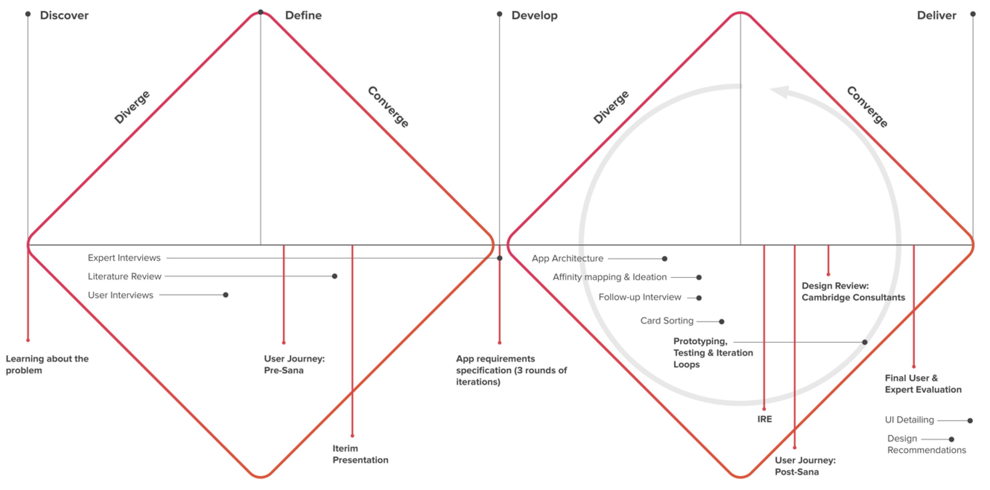 Applsci 10 04868 g001 Applsci 10 04868 g001