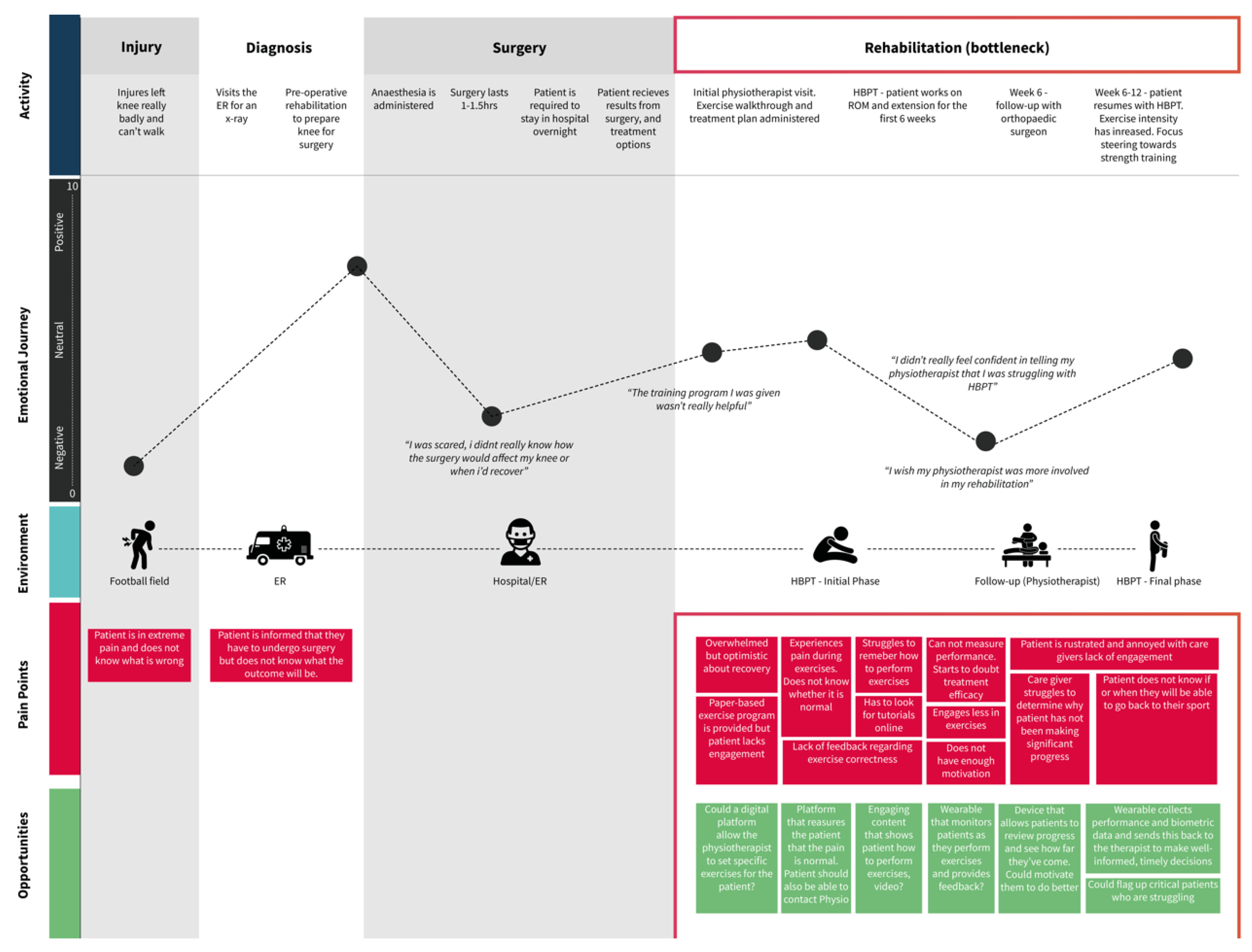 Applsci 10 04868 g002 Applsci 10 04868 g002
