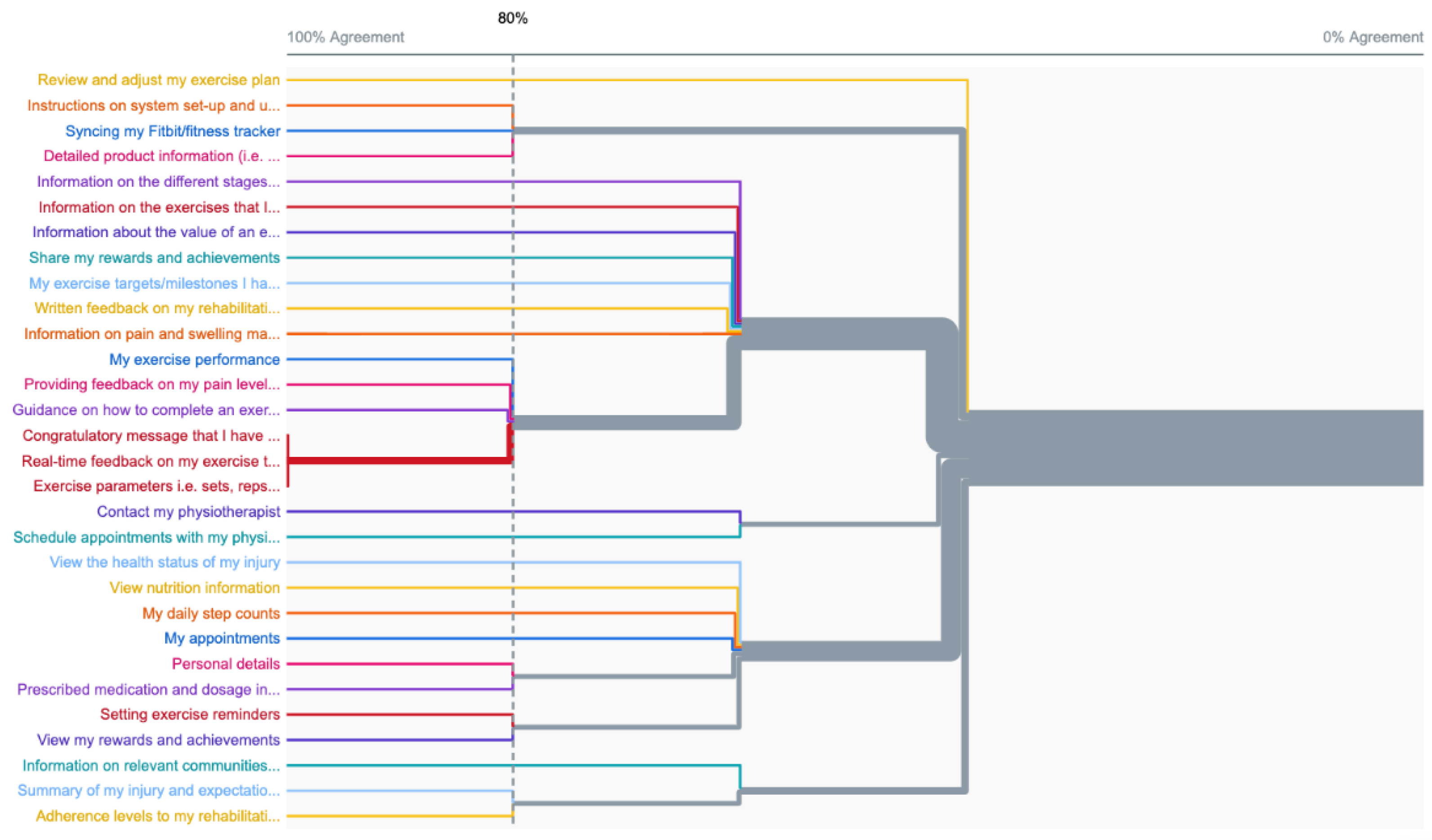 Applsci 10 04868 g004 Applsci 10 04868 g004