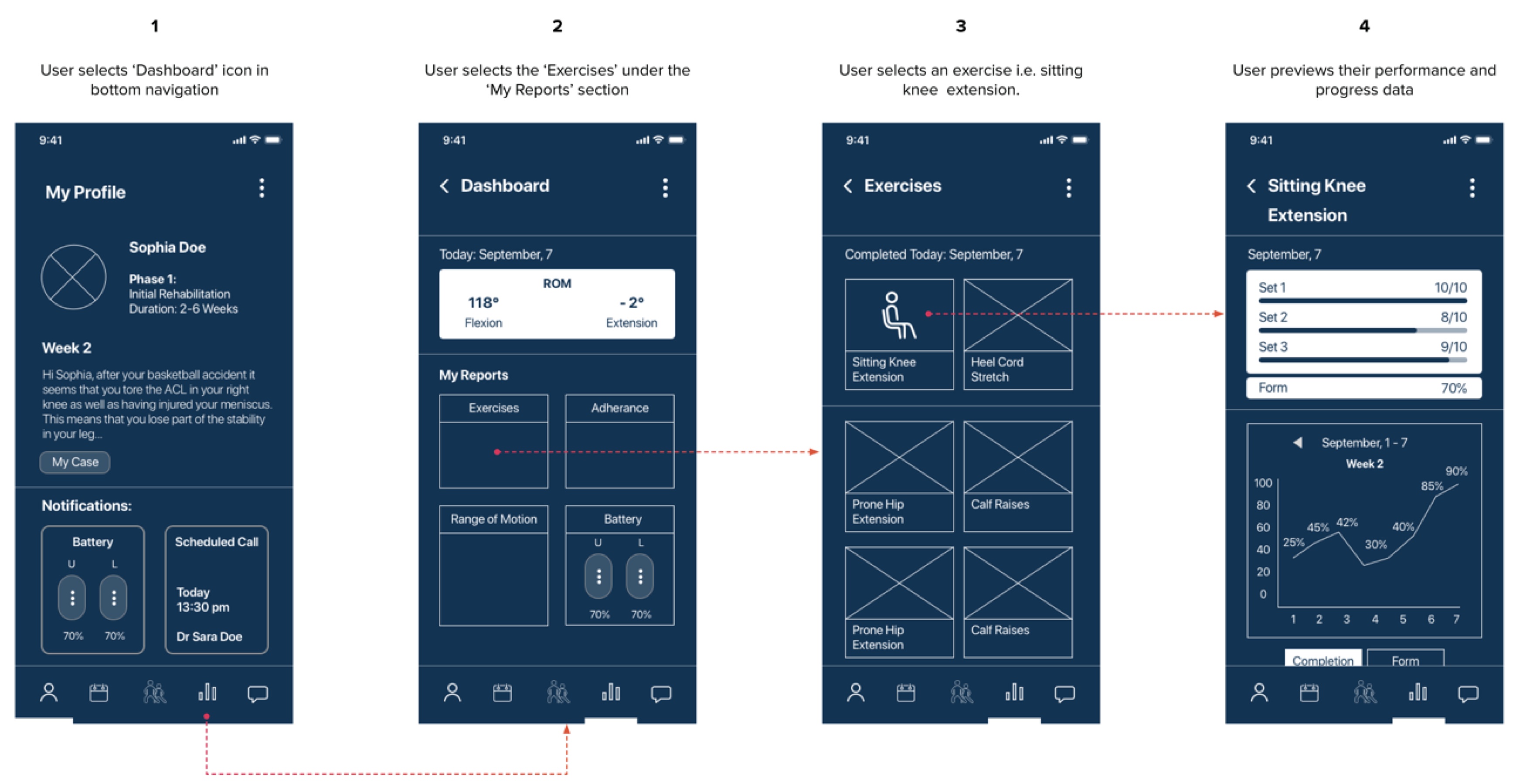 Applsci 10 04868 g006 Applsci 10 04868 g006