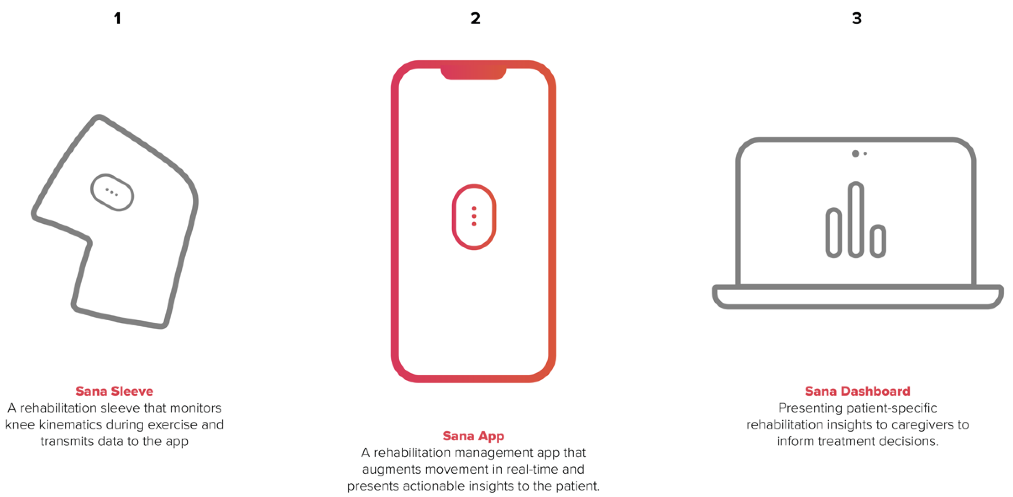 Applsci 10 04868 g008 Applsci 10 04868 g008