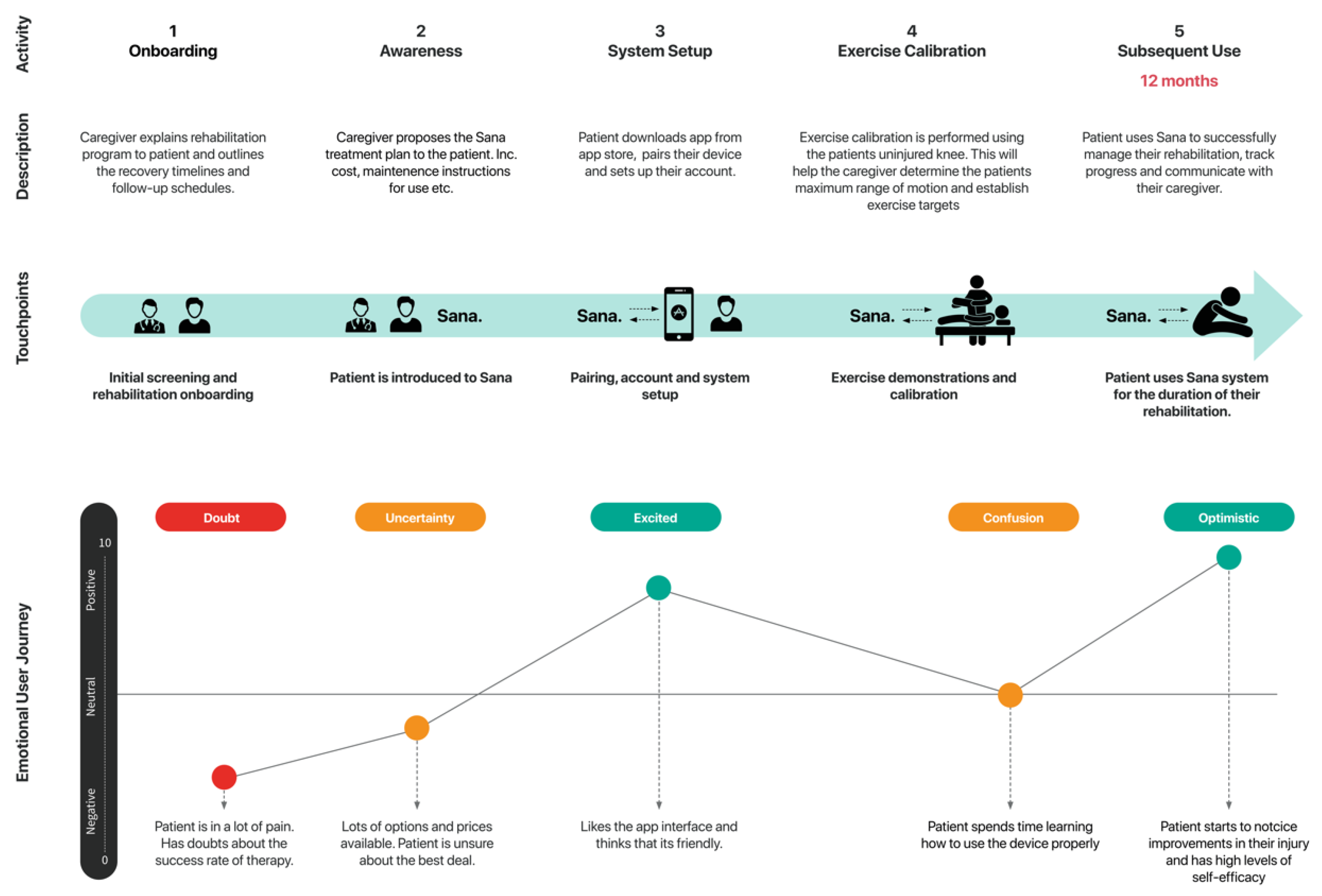 Applsci 10 04868 g009 Applsci 10 04868 g009