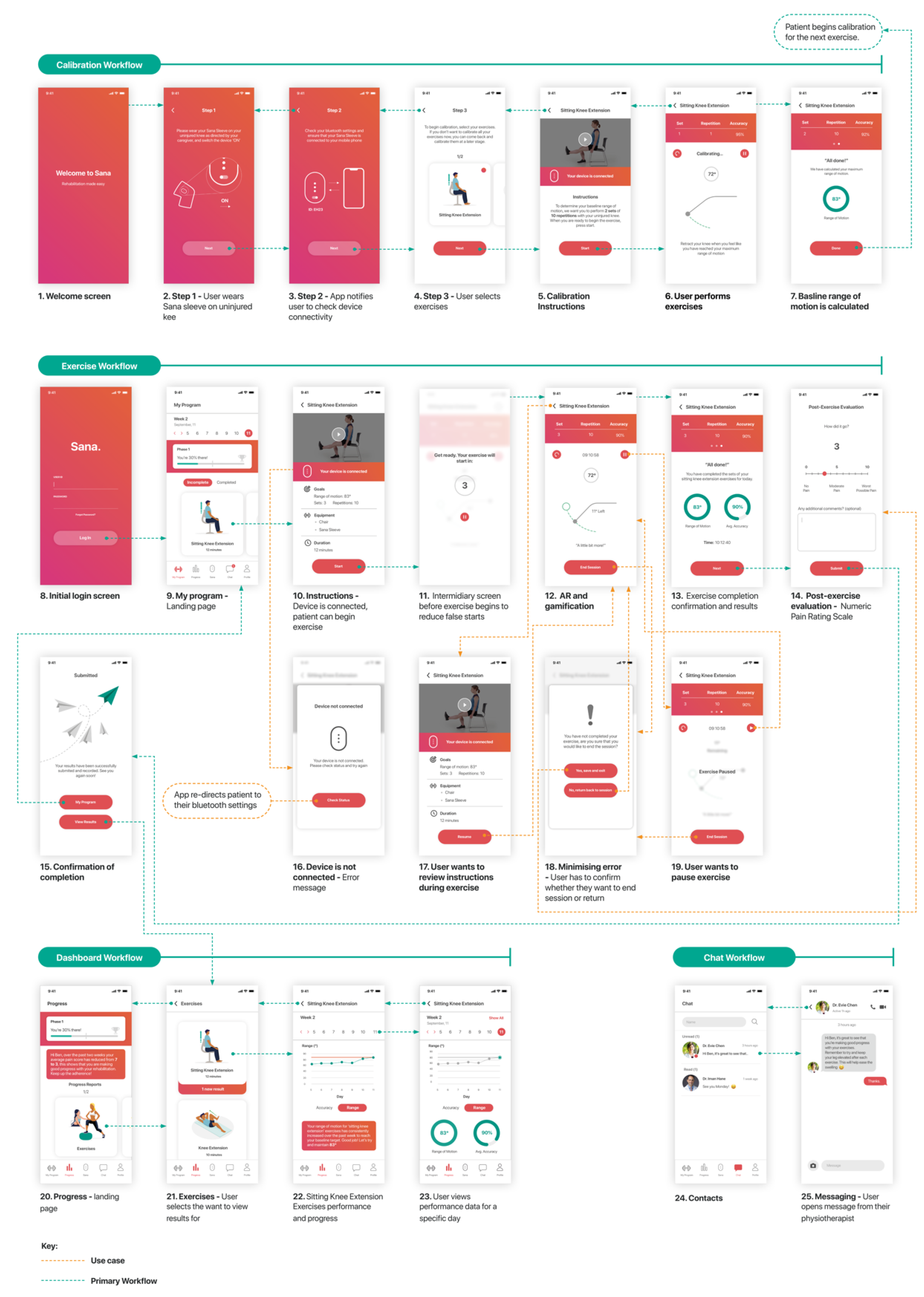 Applsci 10 04868 g010 Applsci 10 04868 g010