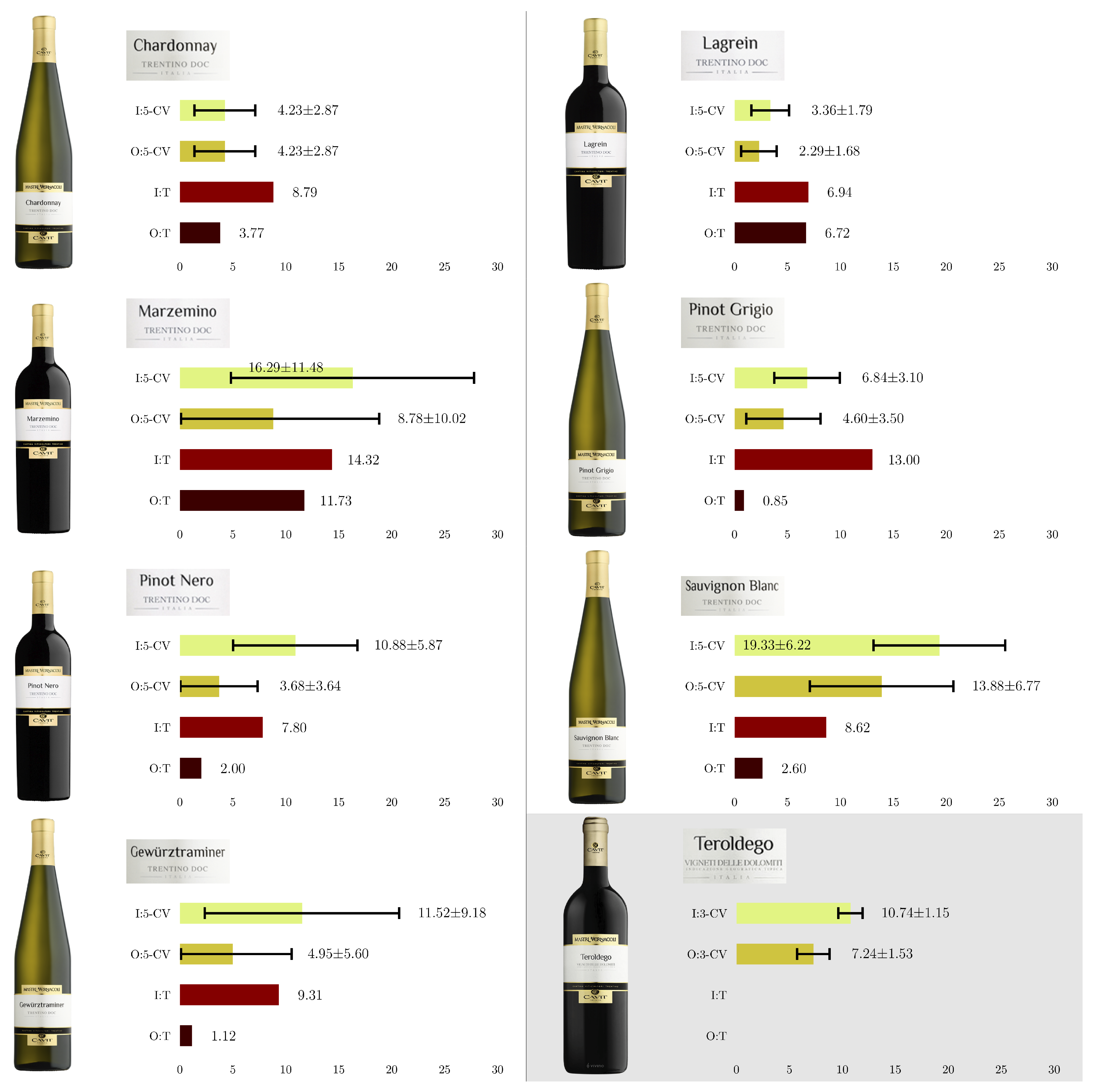 Applsci 10 04870 g007