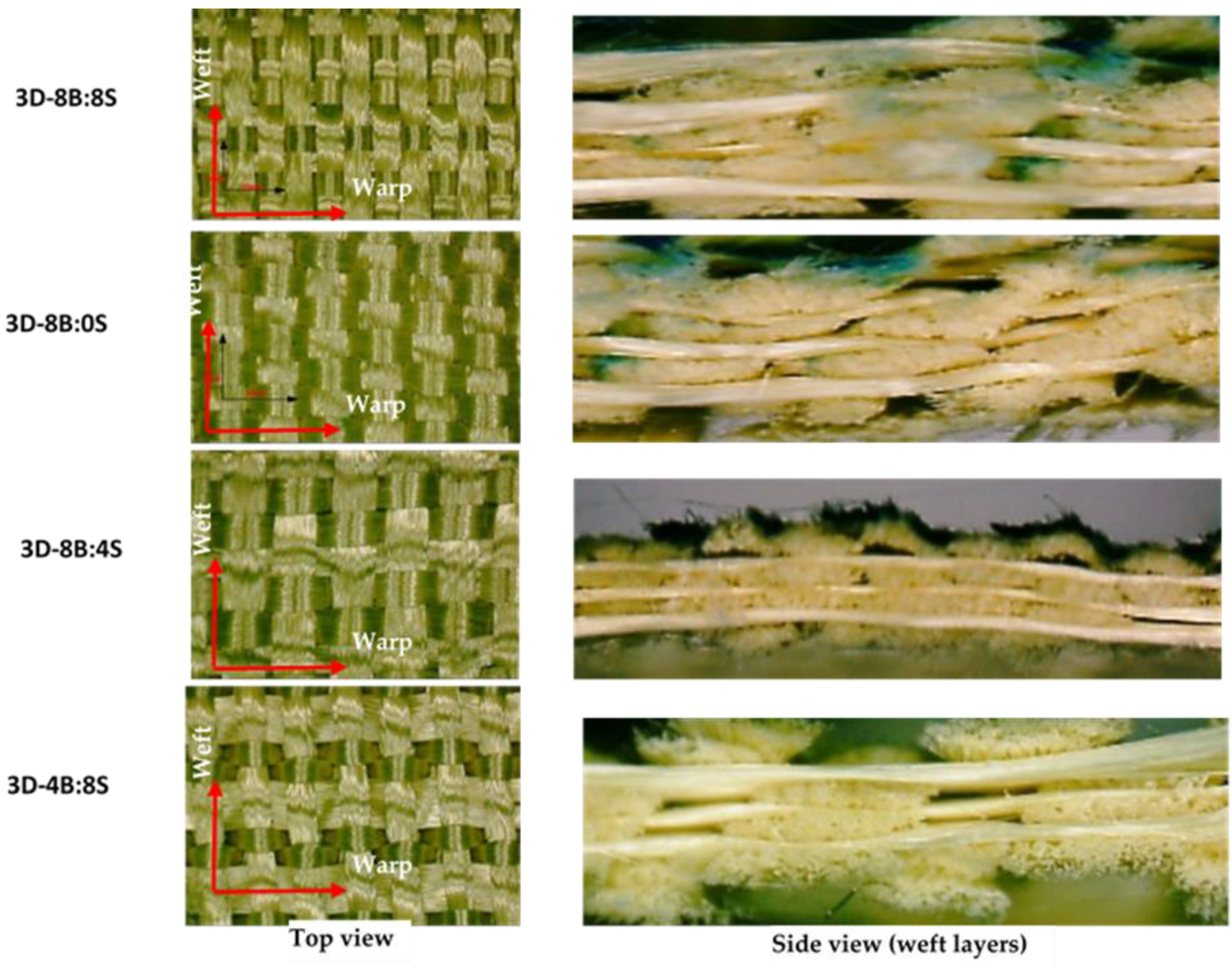 Applsci 10 04873 g002