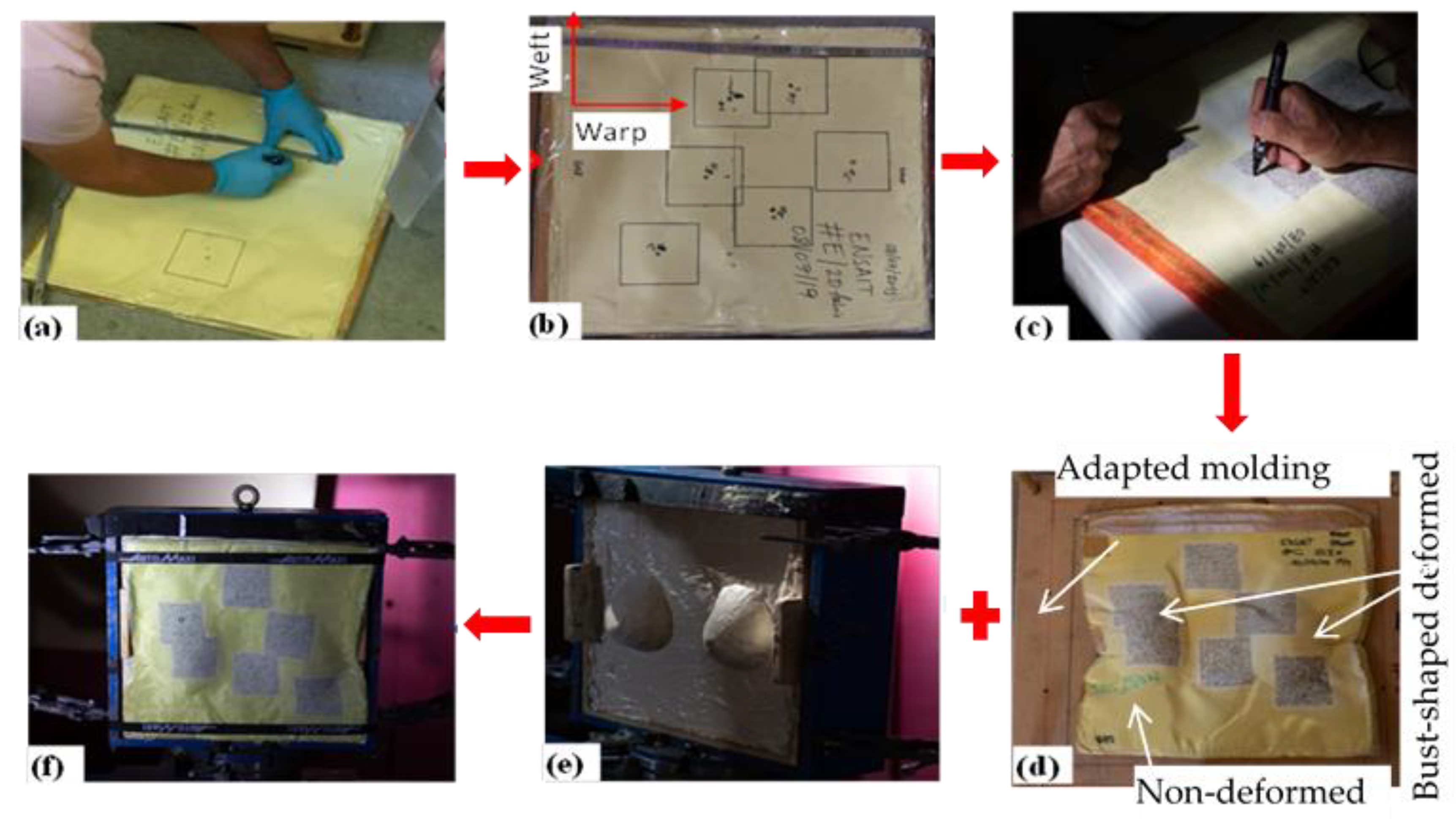 Applsci 10 04873 g004