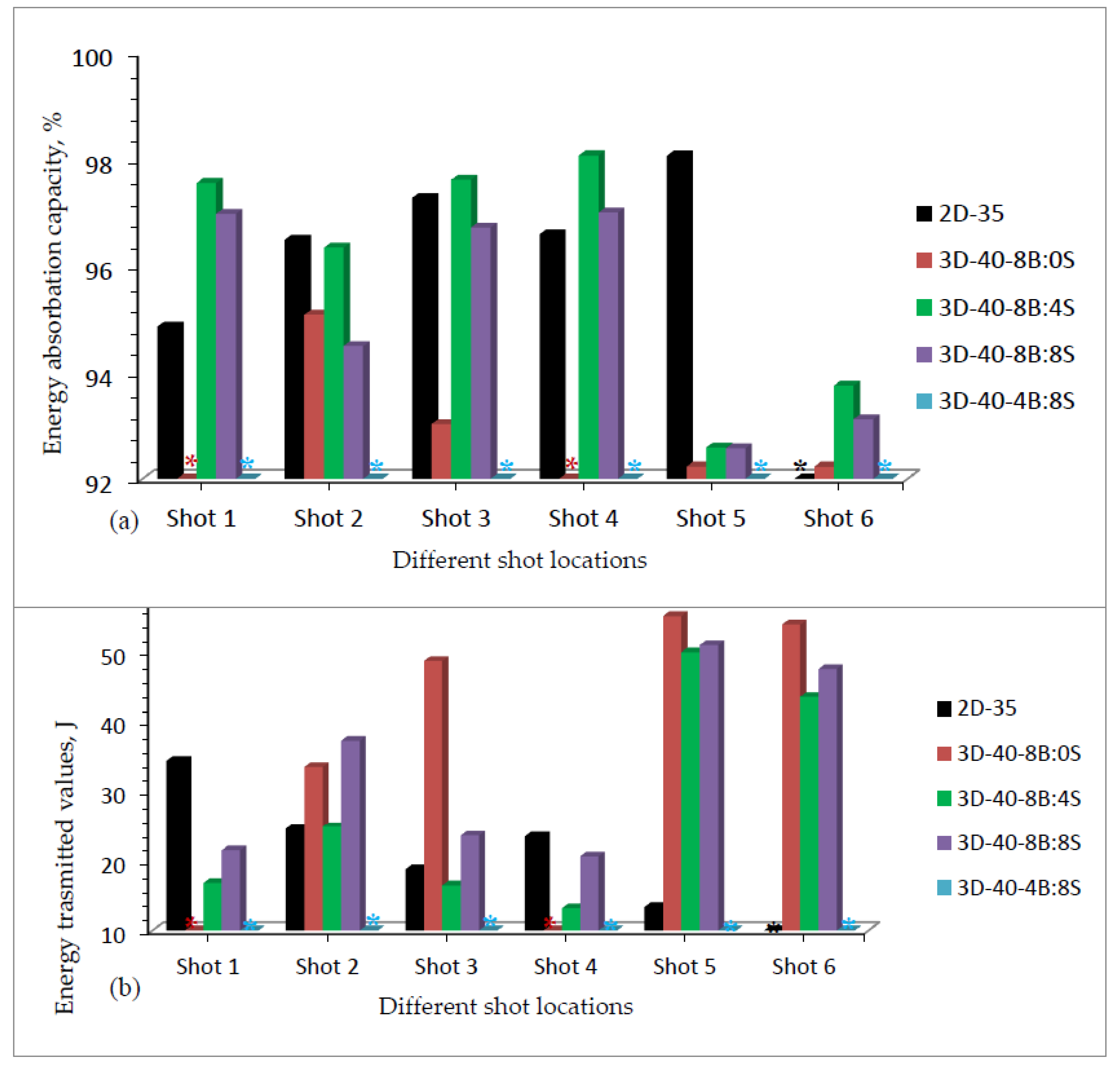Applsci 10 04873 g012