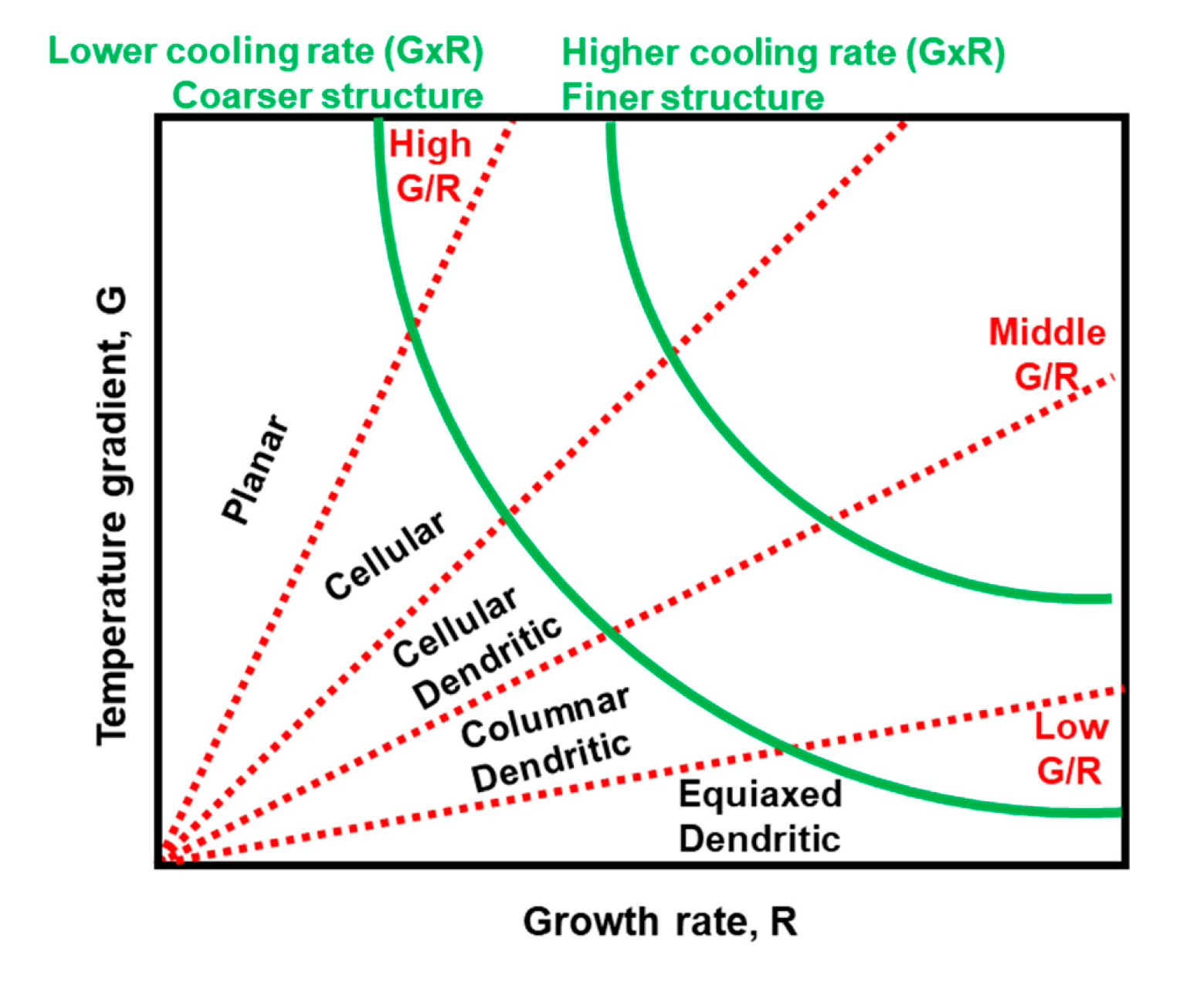 Applsci 10 04874 g004 Applsci 10 04874 g004