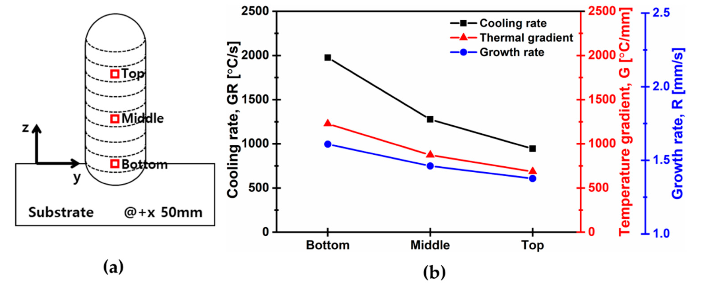 Applsci 10 04874 g005 Applsci 10 04874 g005