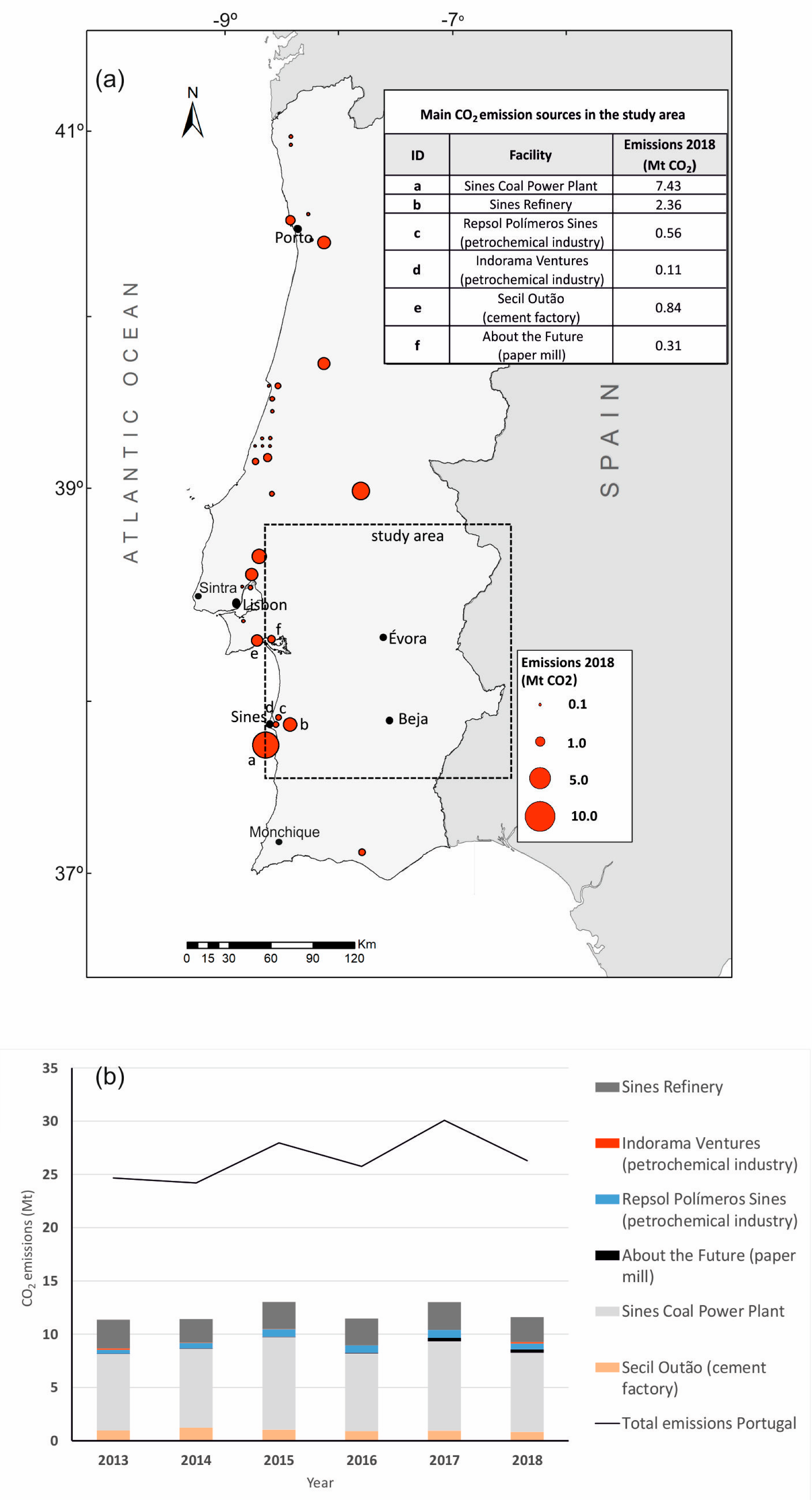 Applsci 10 04879 g001 Applsci 10 04879 g001