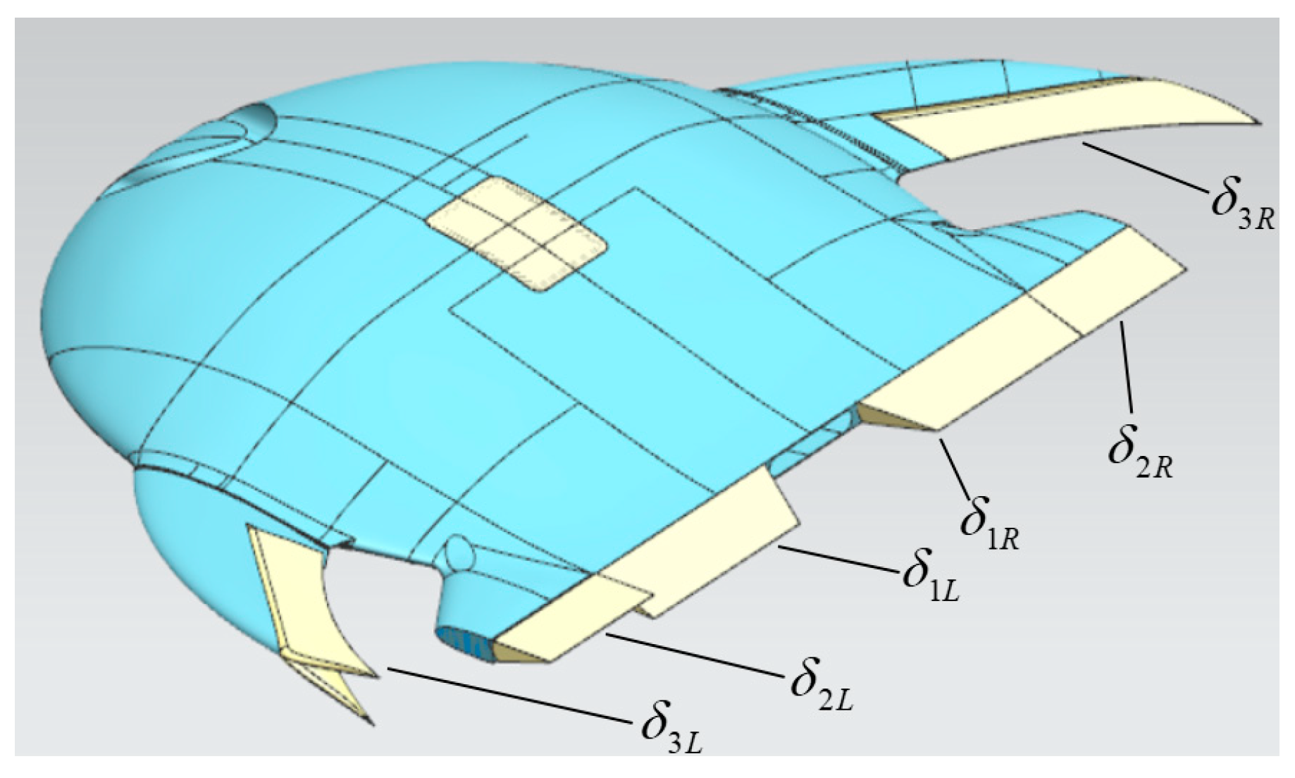 Applsci 10 04884 g001