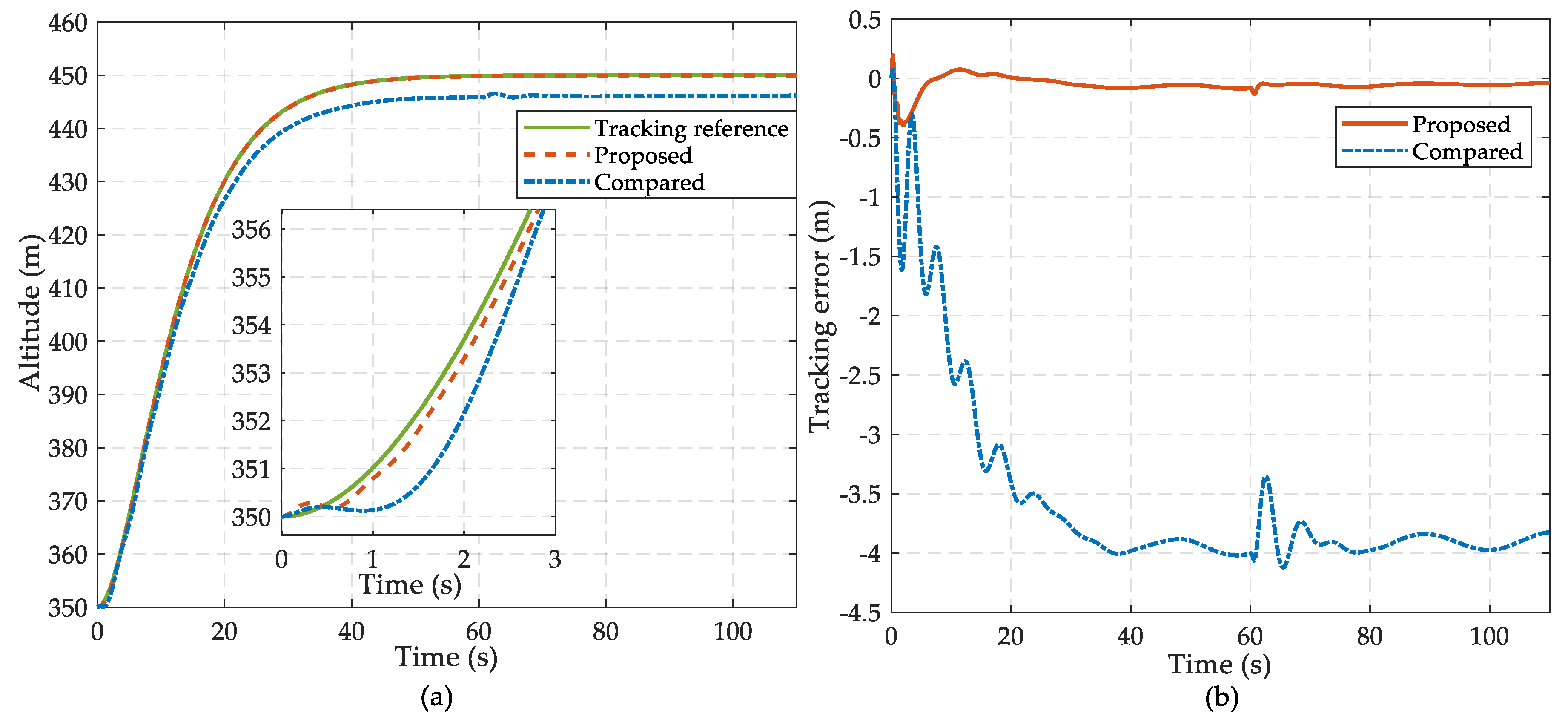 Applsci 10 04884 g003