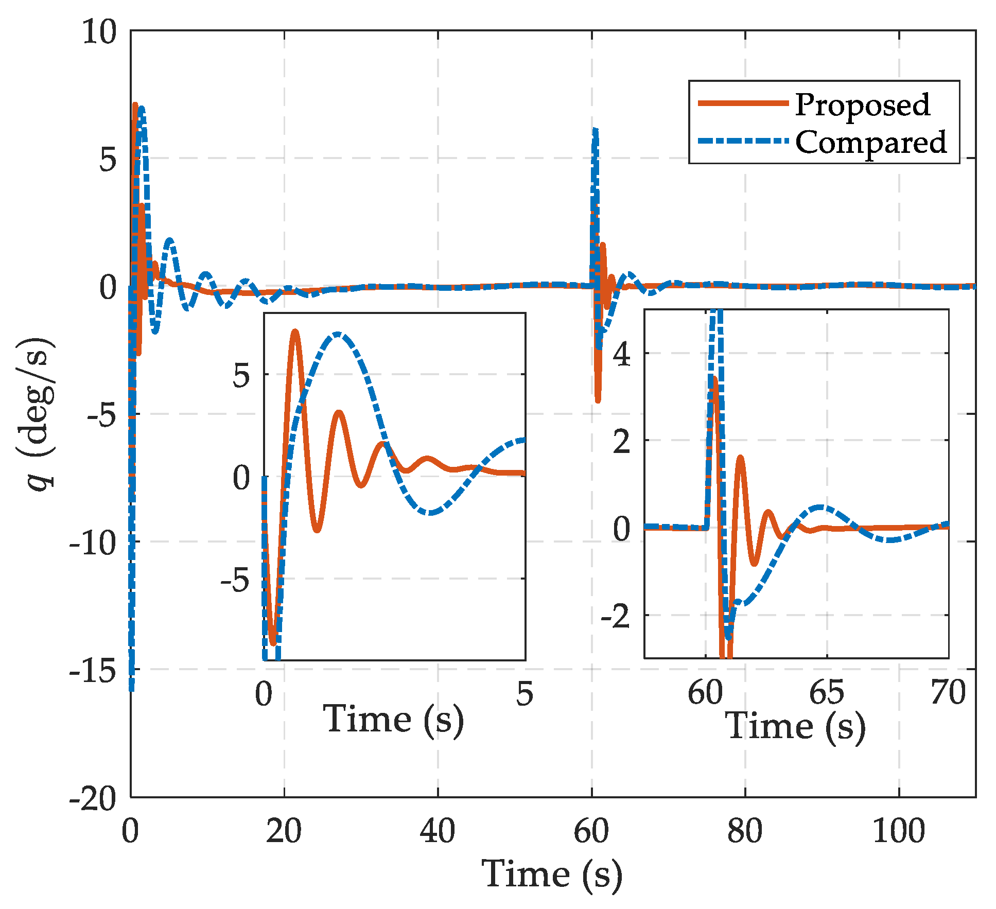 Applsci 10 04884 g006