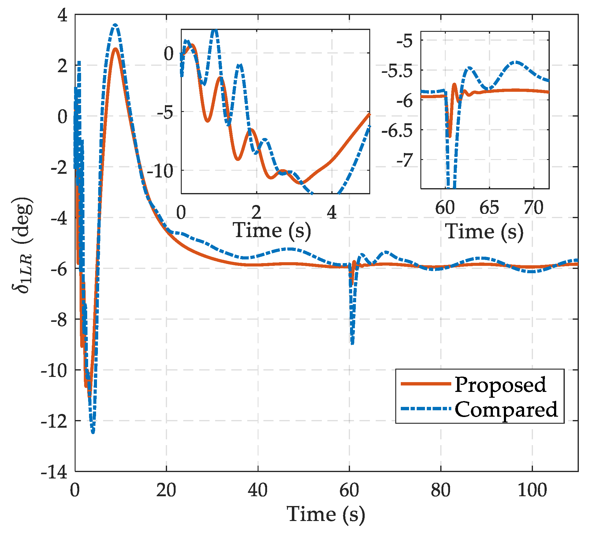 Applsci 10 04884 g007