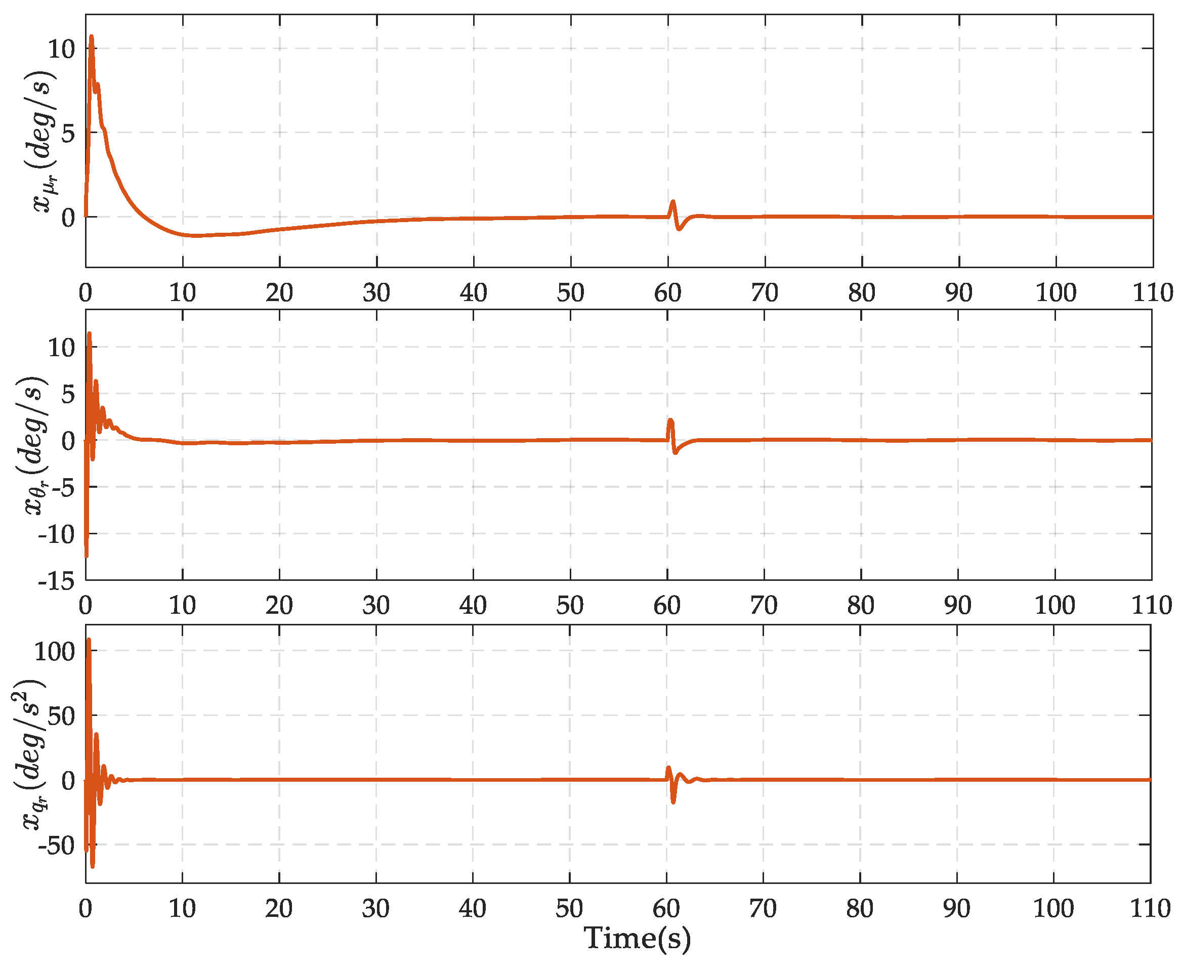Applsci 10 04884 g008