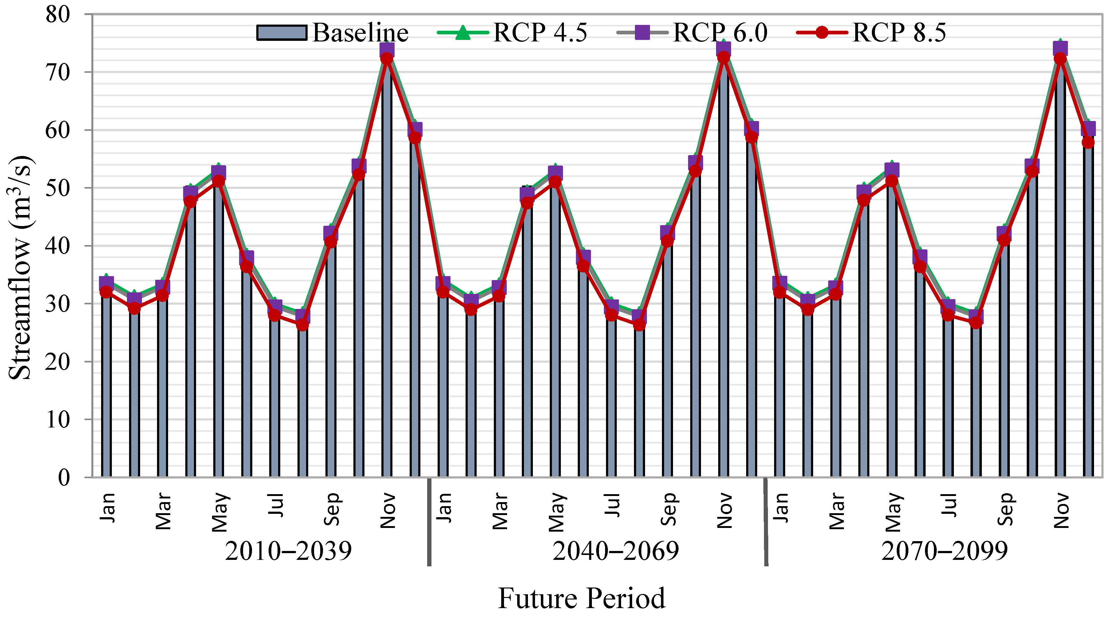 Applsci 10 04885 g007