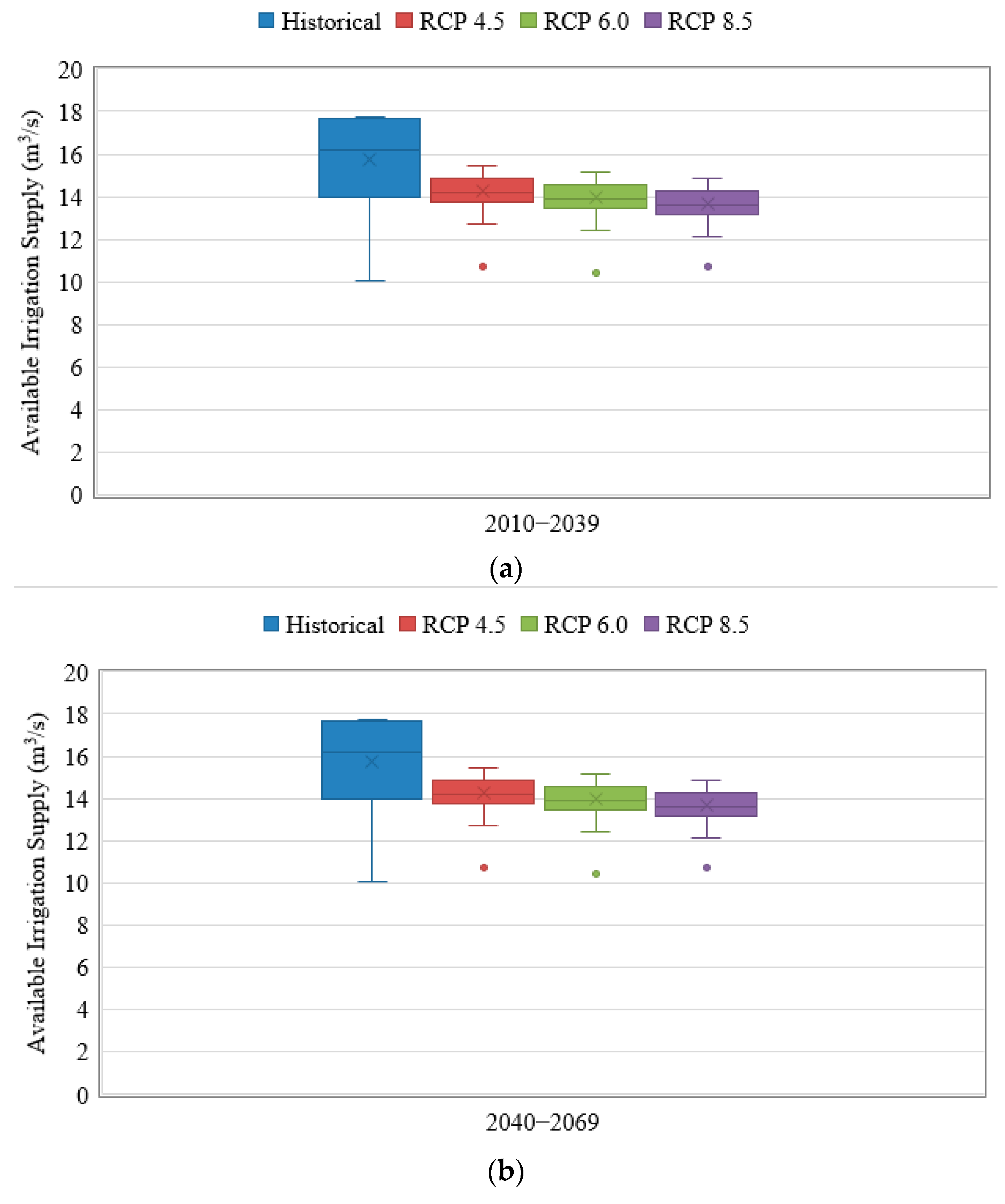 Applsci 10 04885 g009a