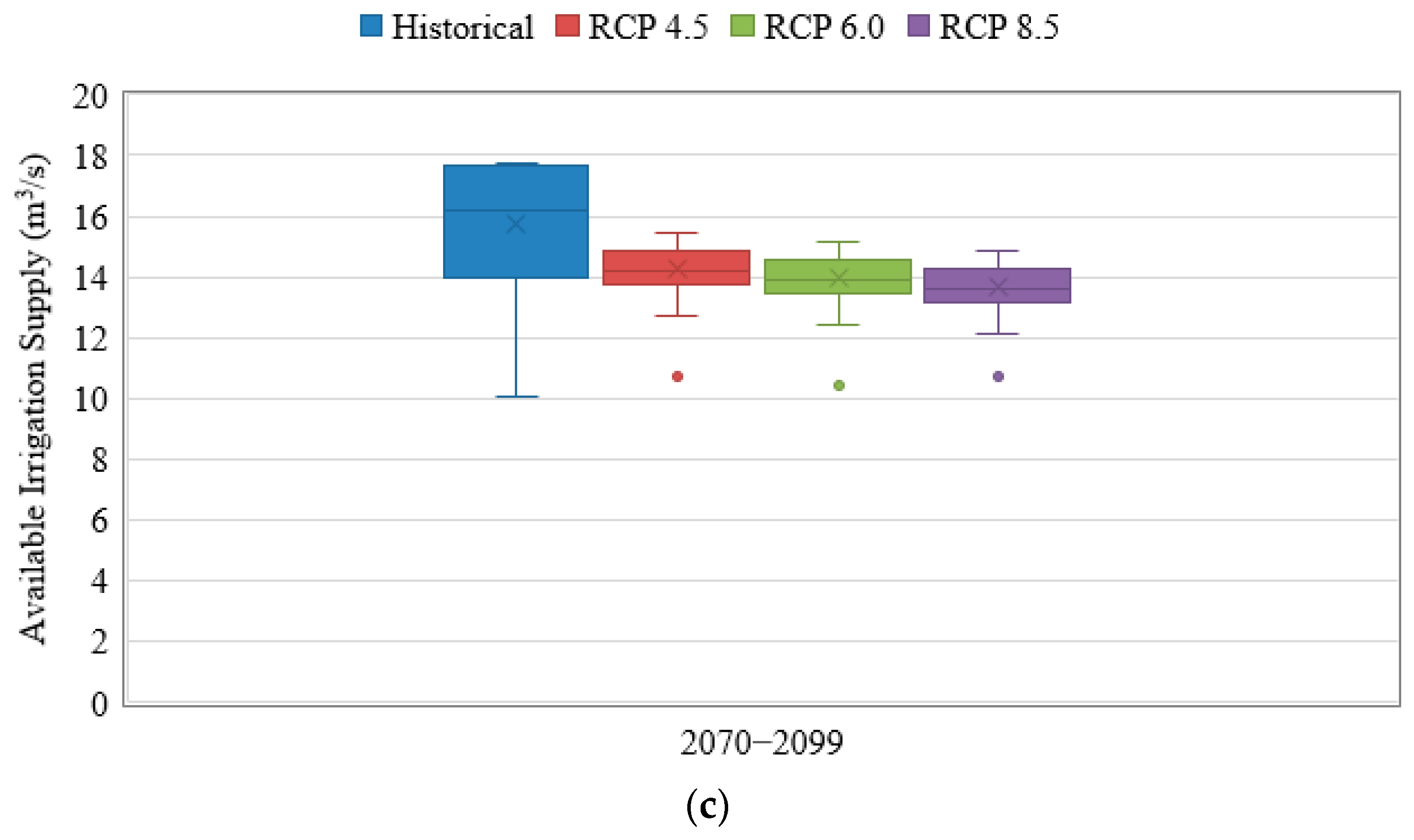 Applsci 10 04885 g009b