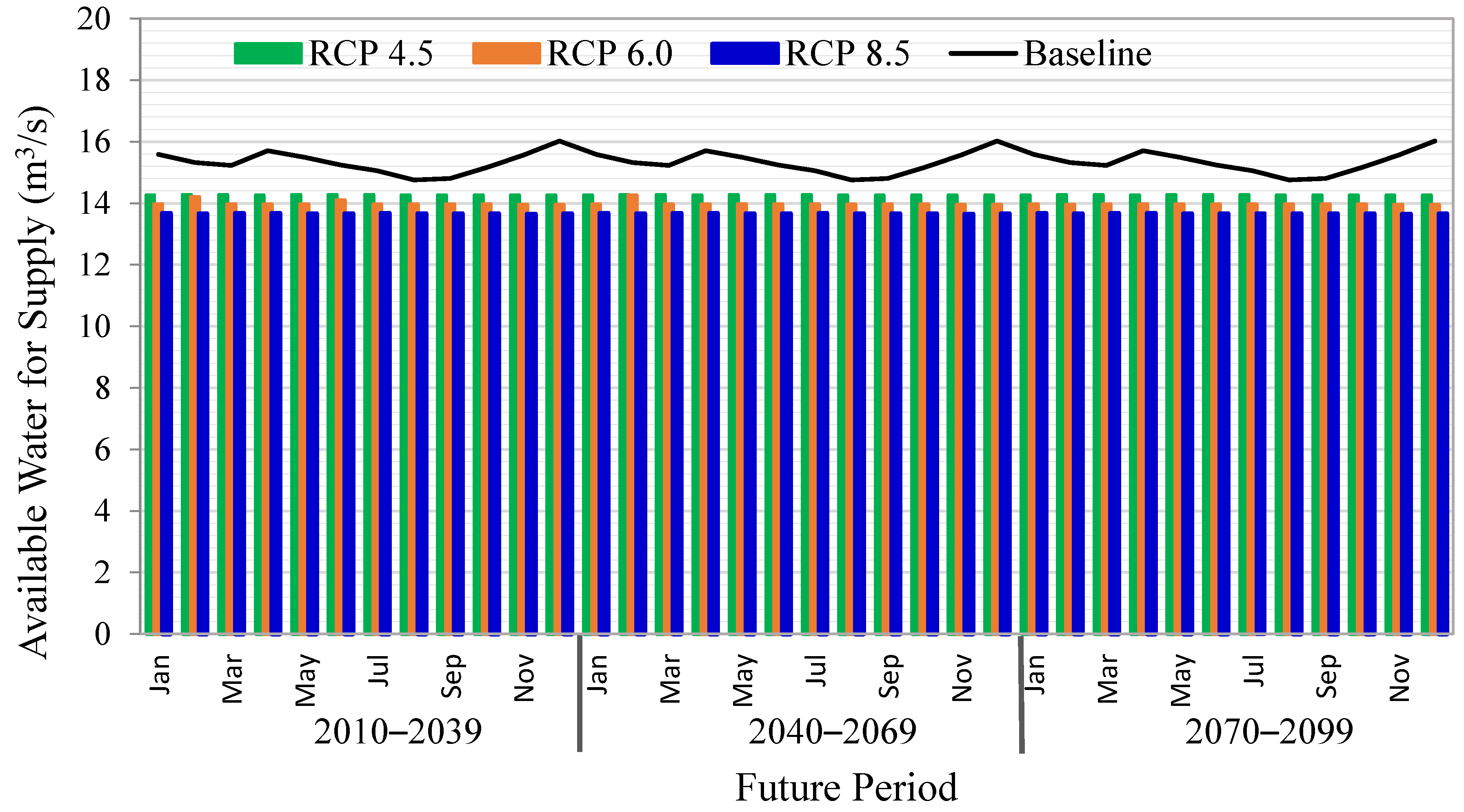 Applsci 10 04885 g010