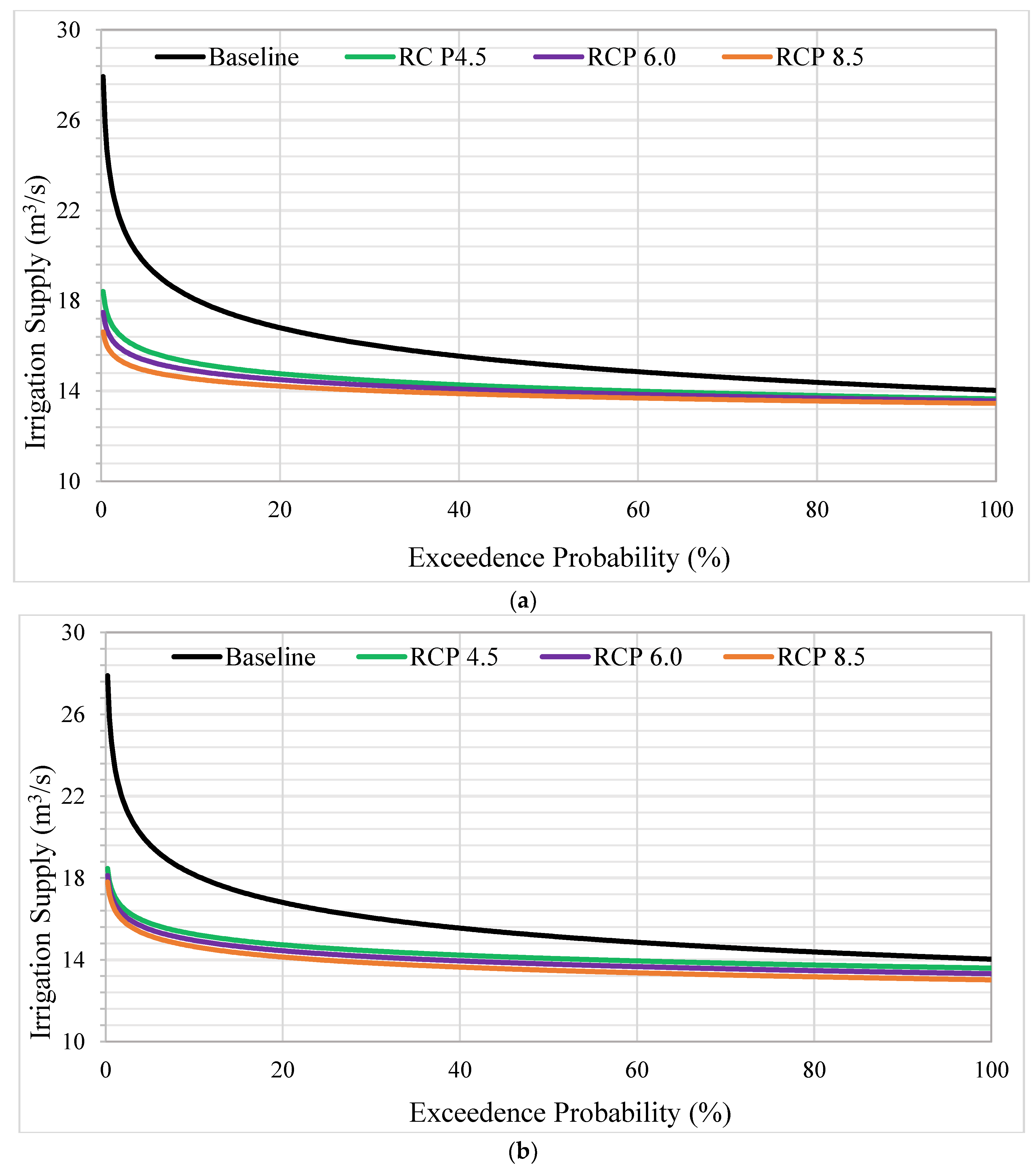 Applsci 10 04885 g011a
