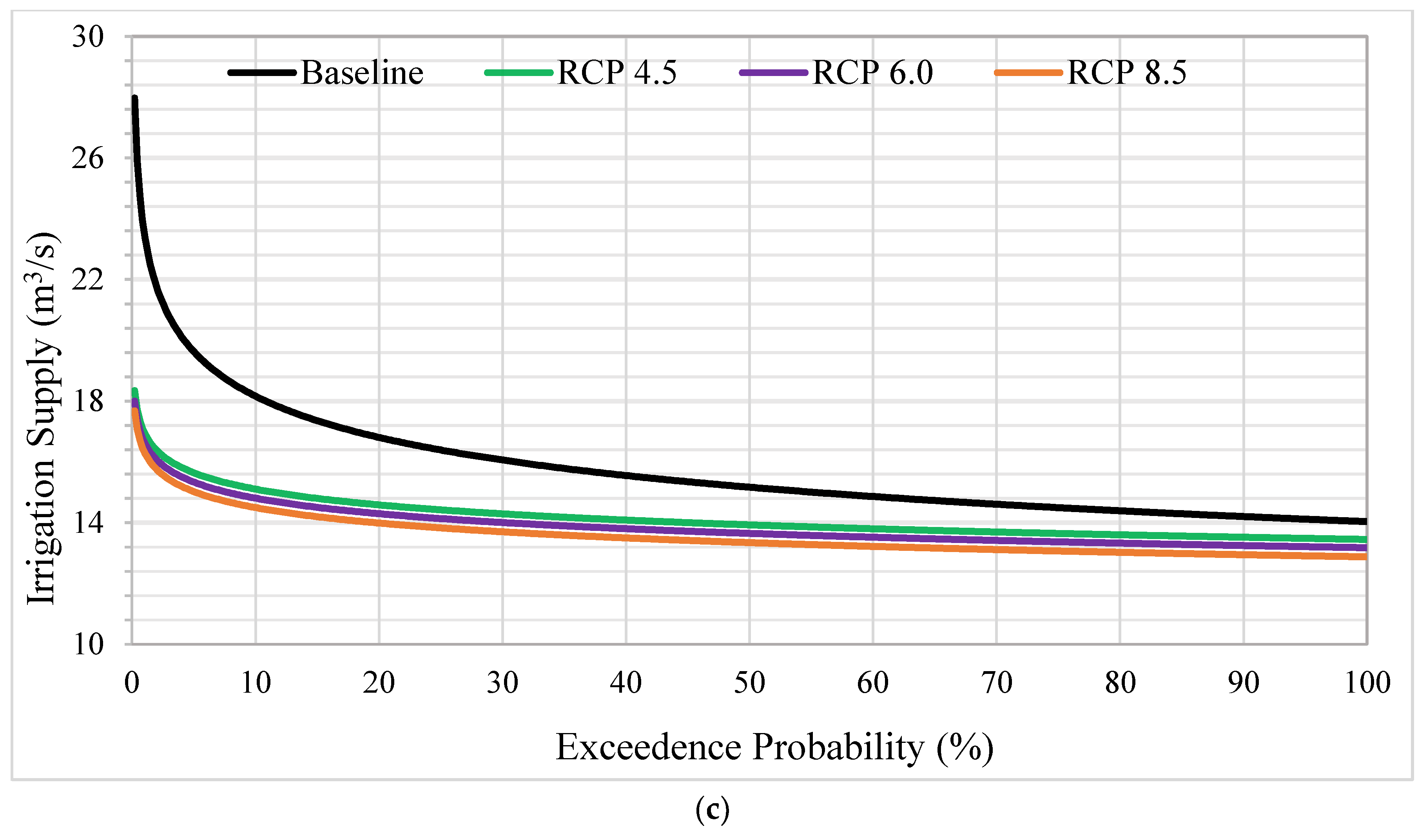 Applsci 10 04885 g011b