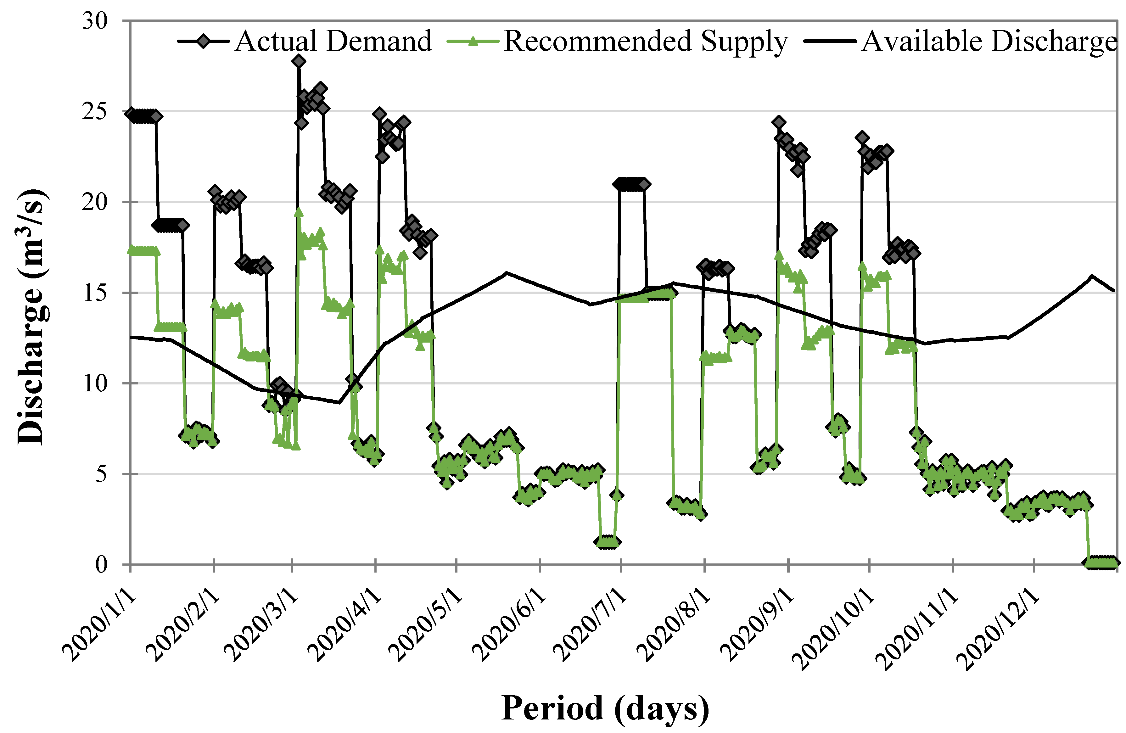 Applsci 10 04885 g013