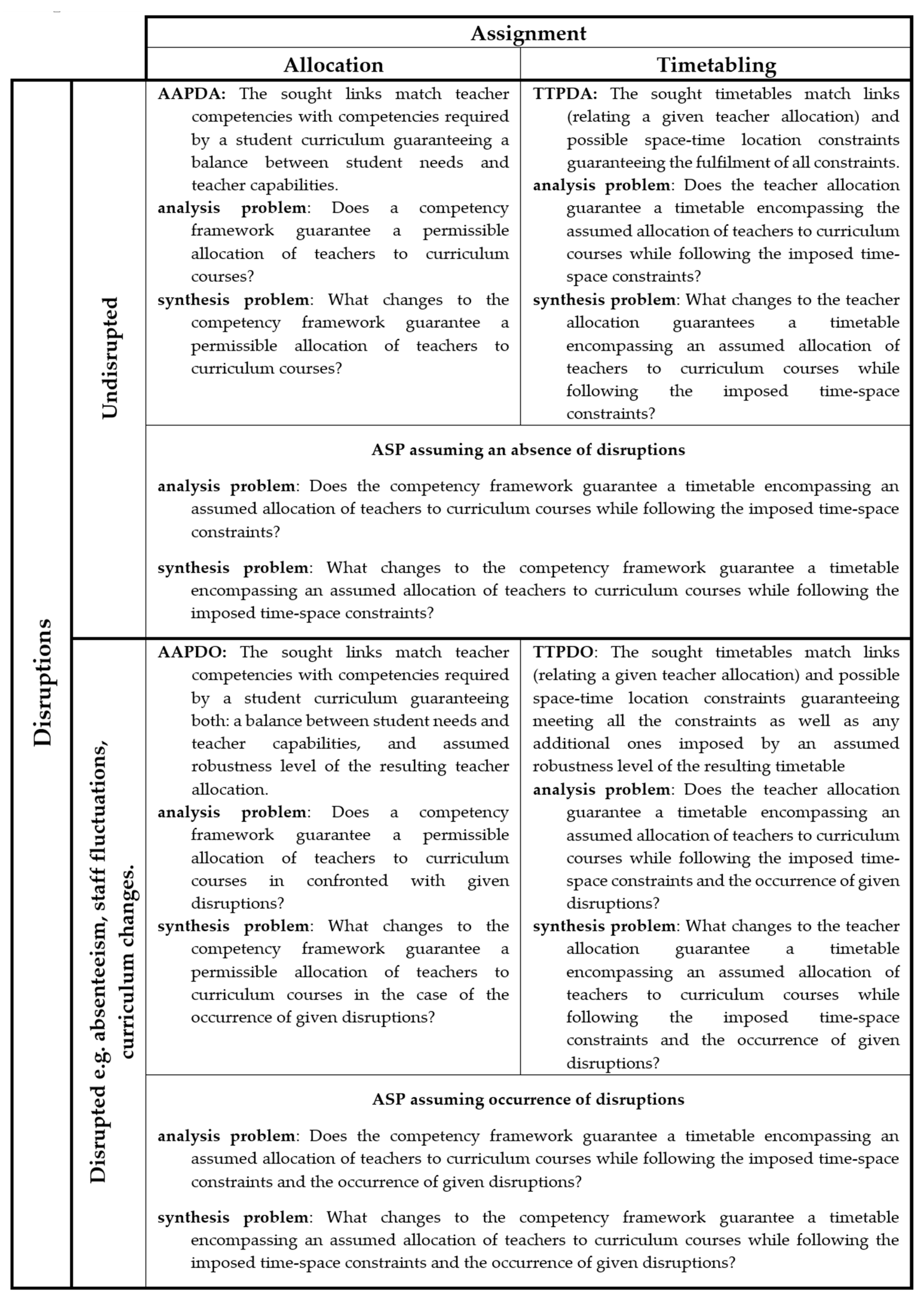 Applsci 10 04894 g001