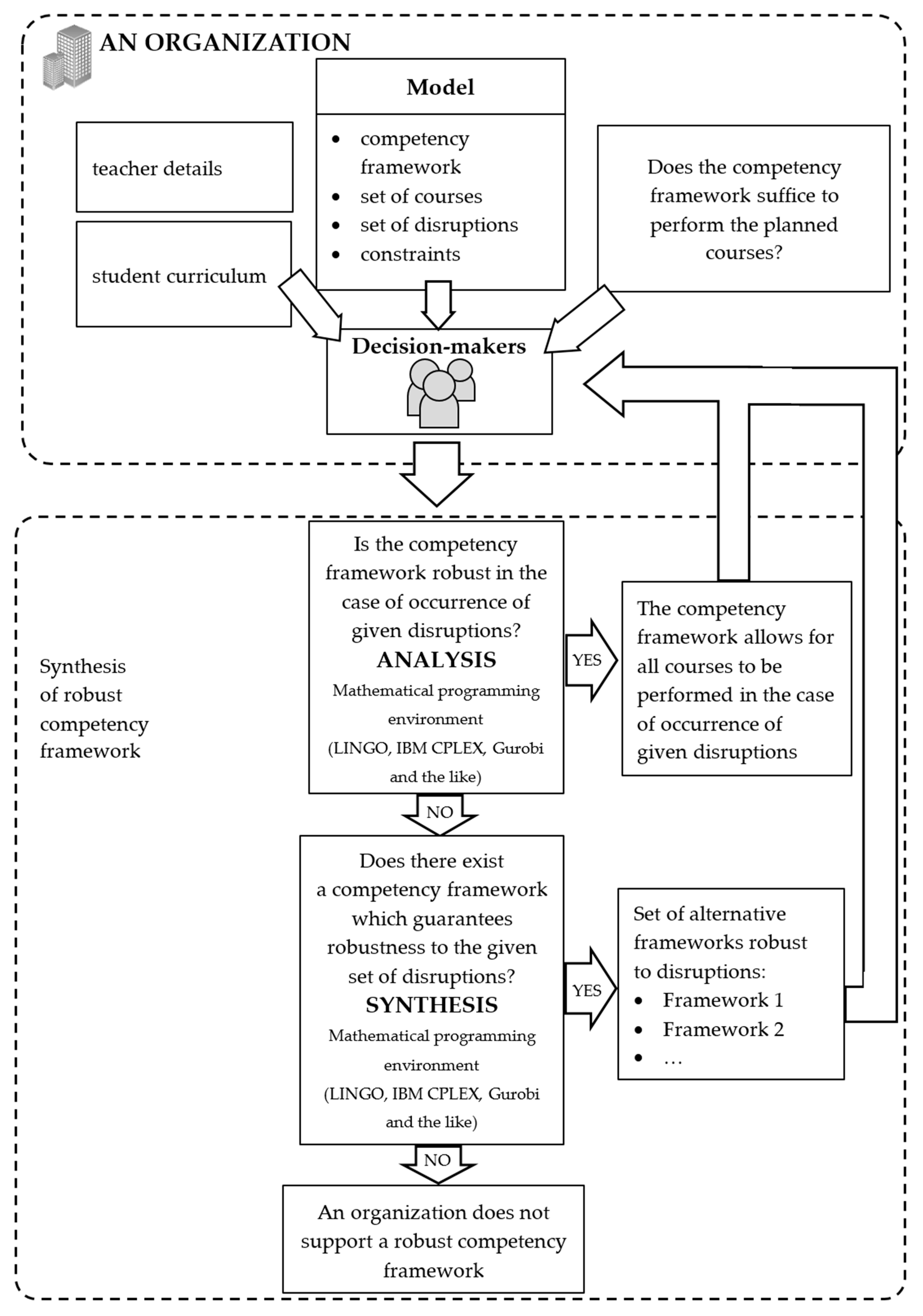 Applsci 10 04894 g003