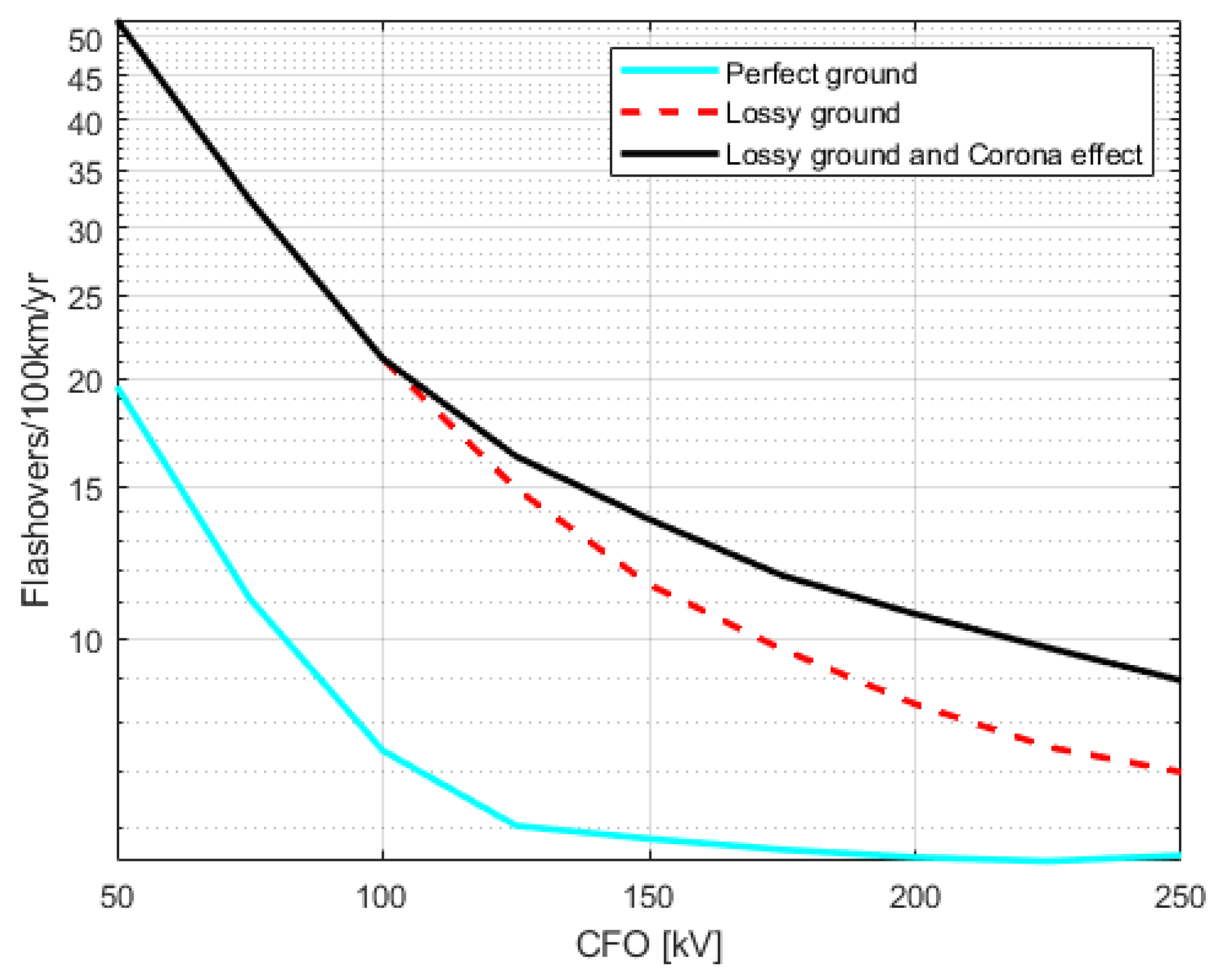 Applsci 10 04902 g002