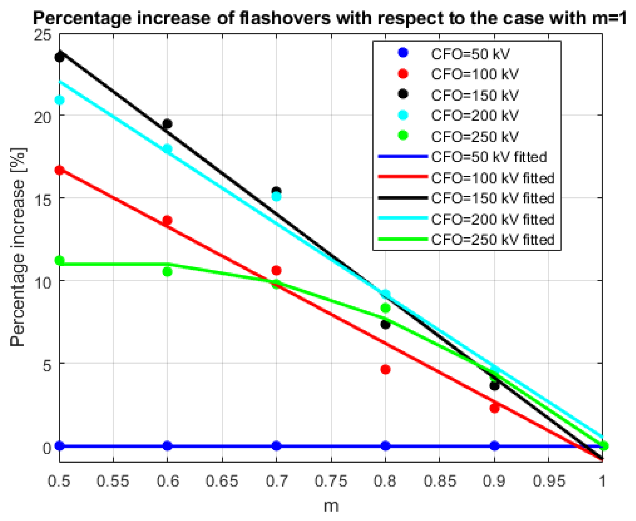 Applsci 10 04902 g004