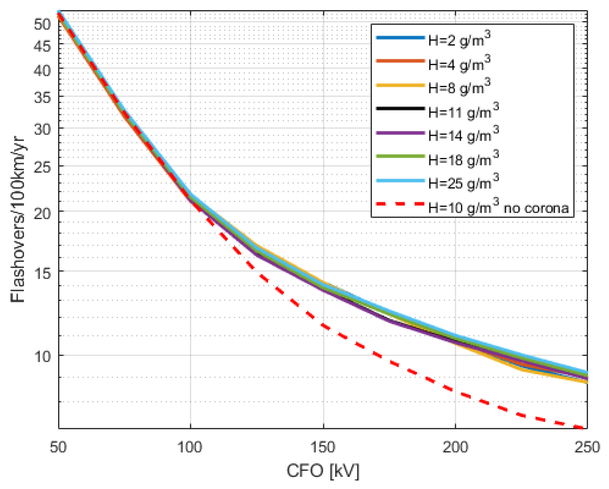 Applsci 10 04902 g007
