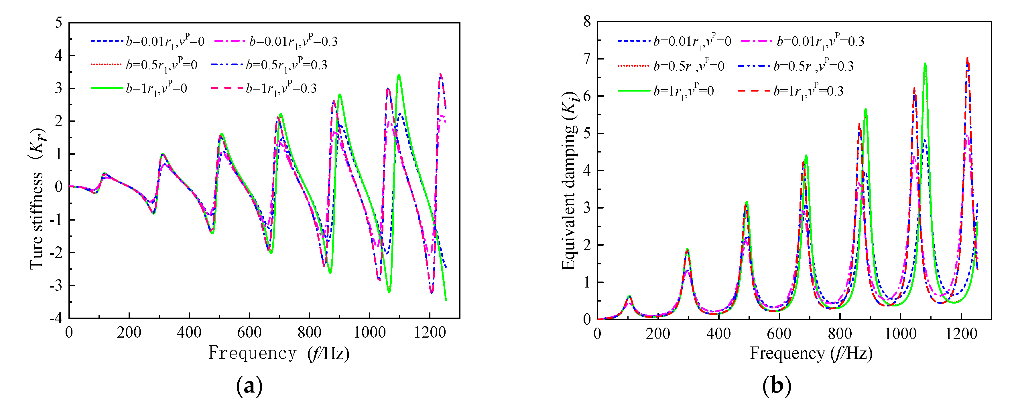 Applsci 10 04906 g009 Applsci 10 04906 g009