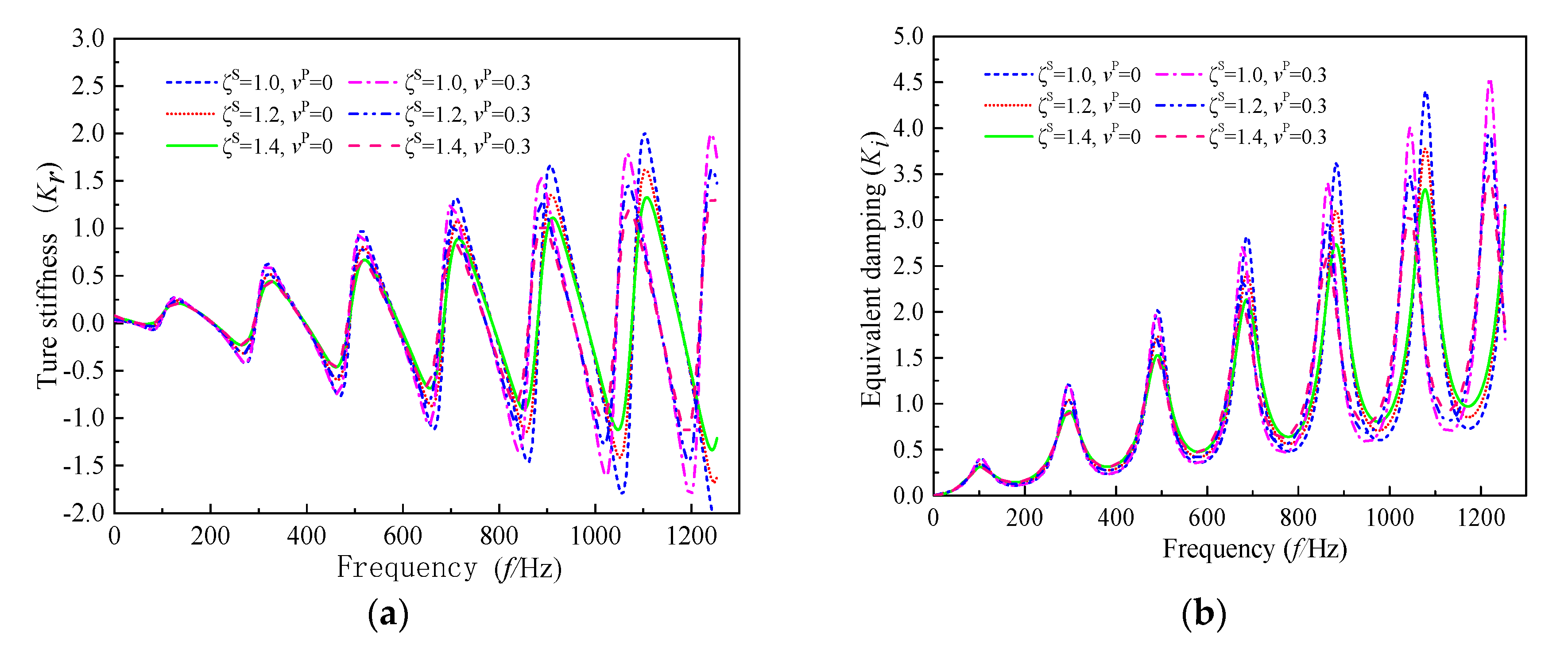 Applsci 10 04906 g010 Applsci 10 04906 g010