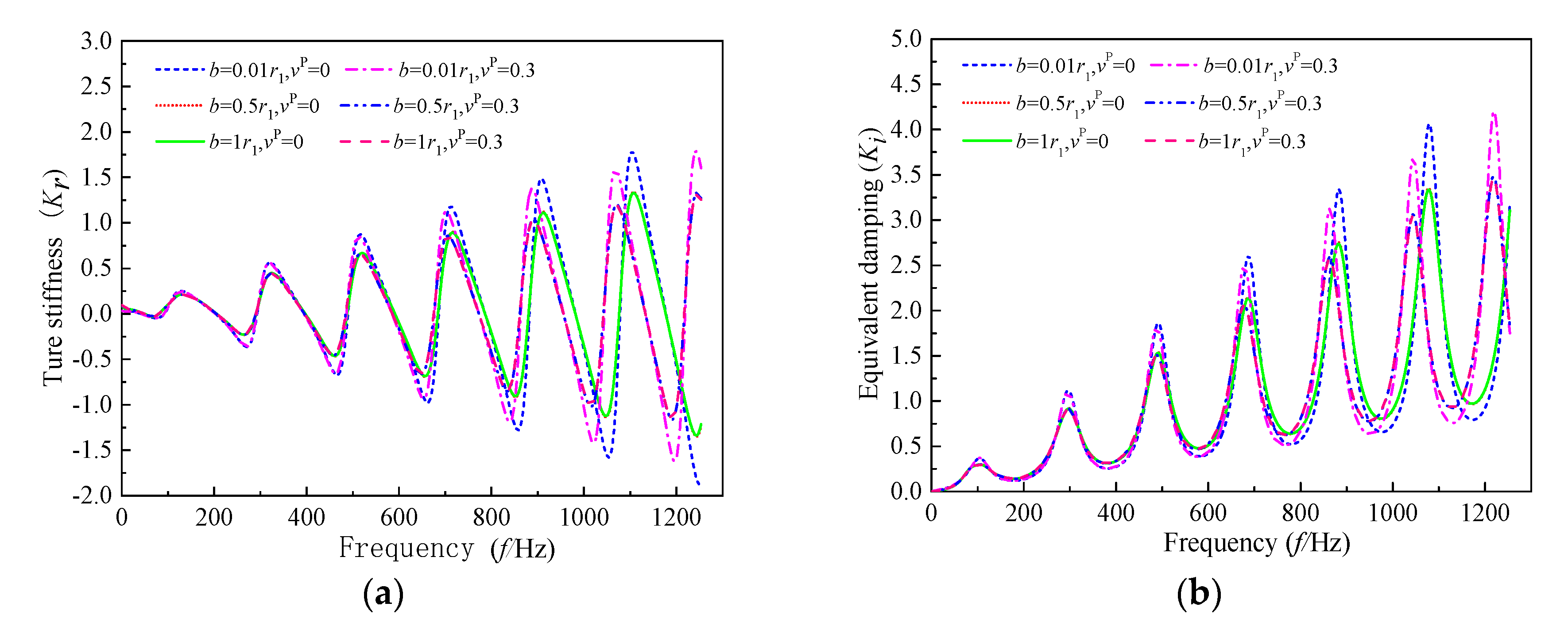 Applsci 10 04906 g011 Applsci 10 04906 g011
