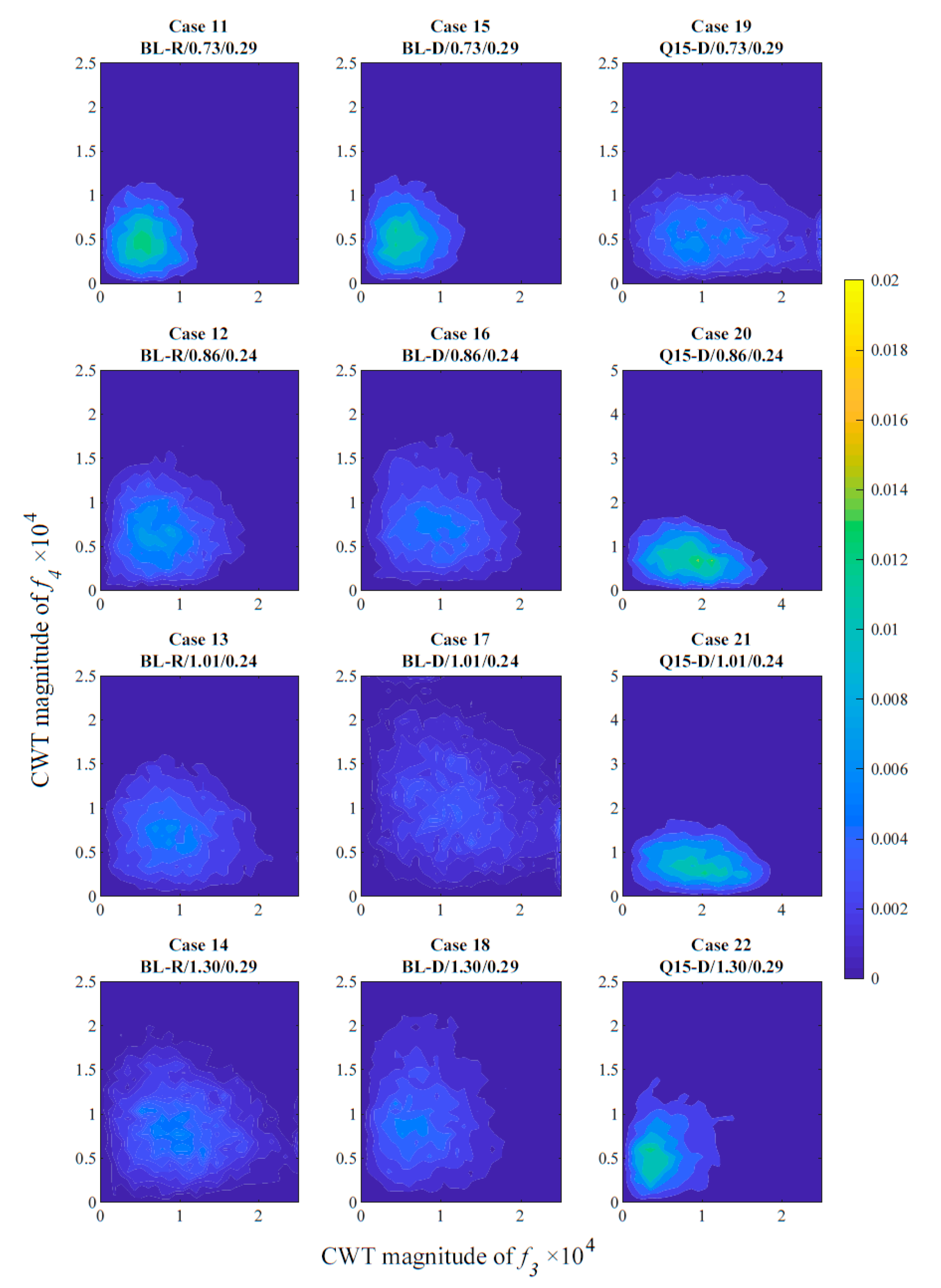 Applsci 10 04907 g009