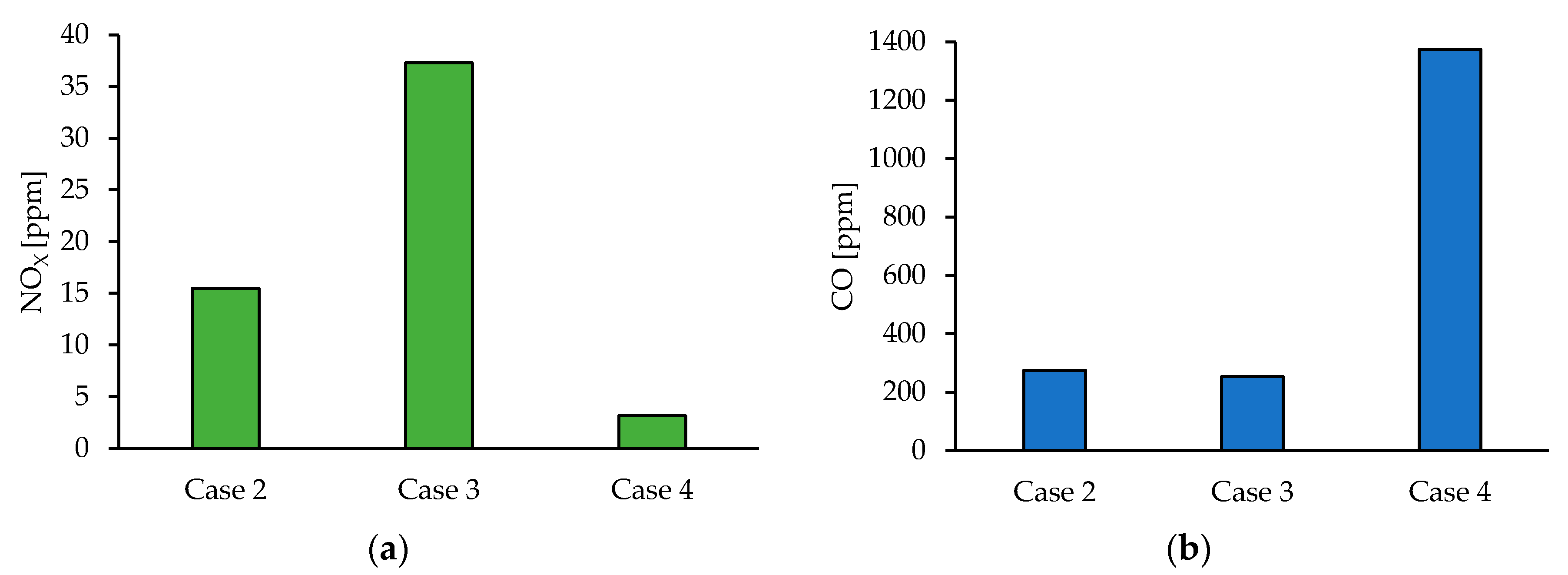Applsci 10 04907 g010