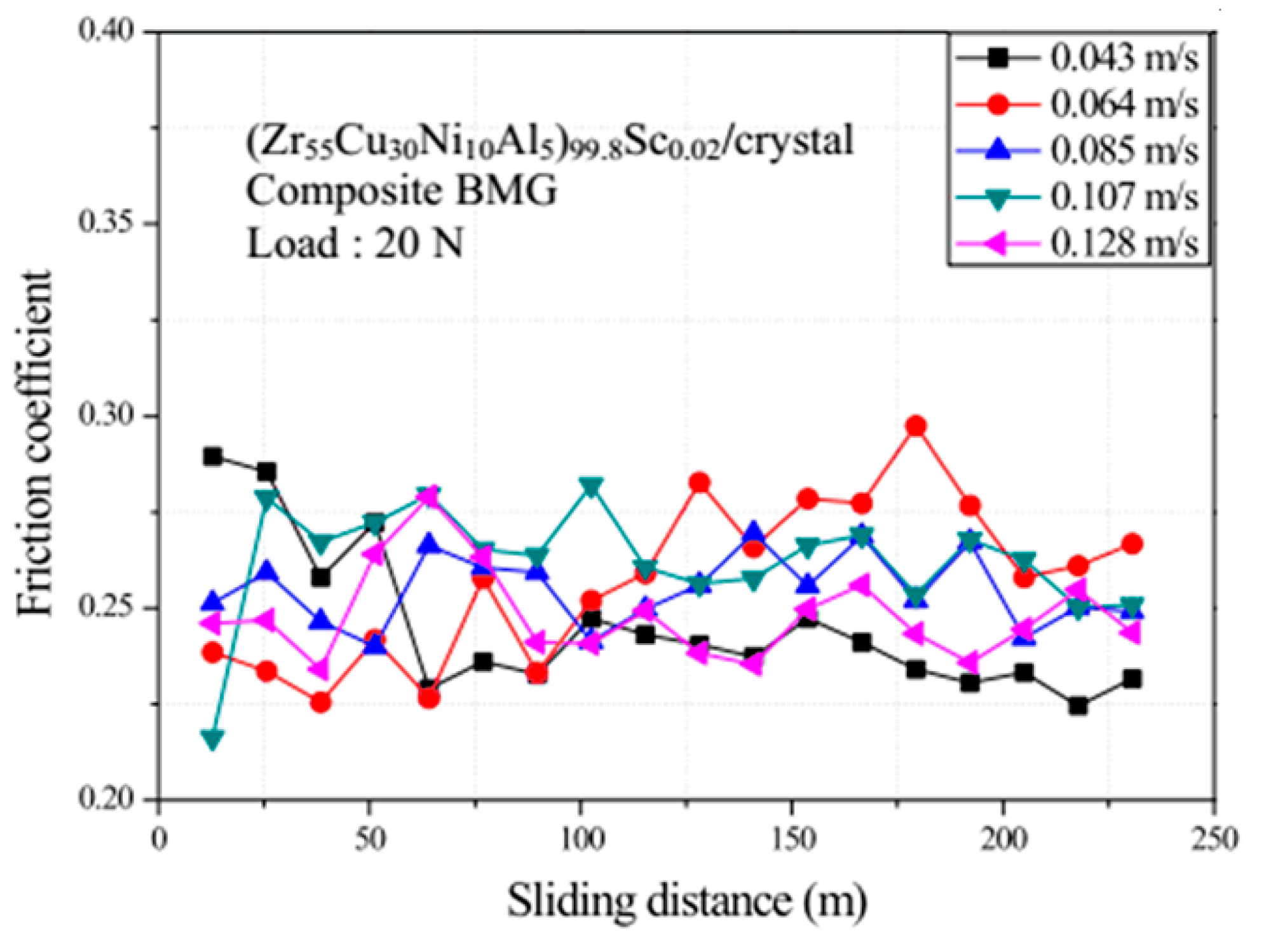 Applsci 10 04909 g003 Applsci 10 04909 g003