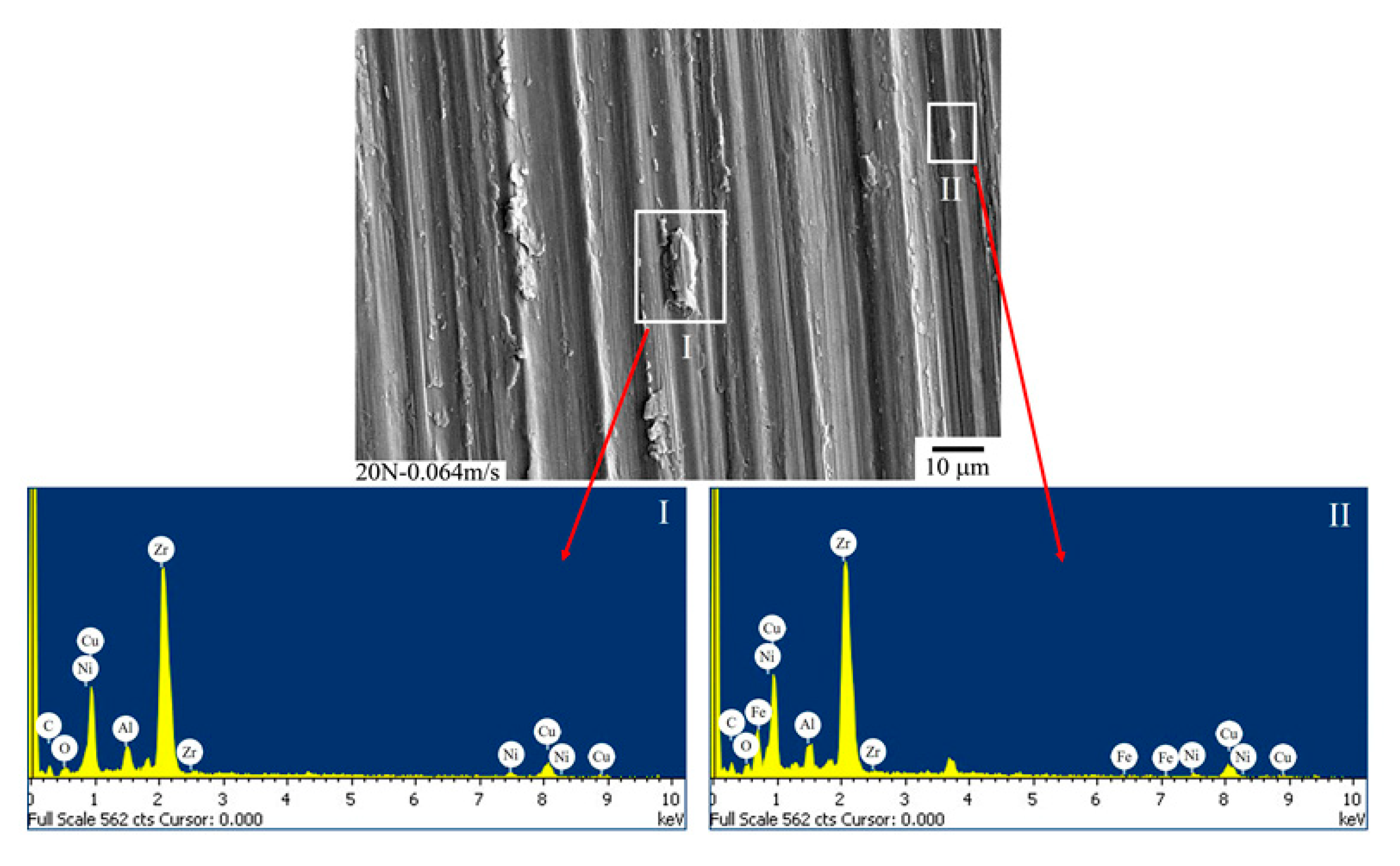 Applsci 10 04909 g007 Applsci 10 04909 g007