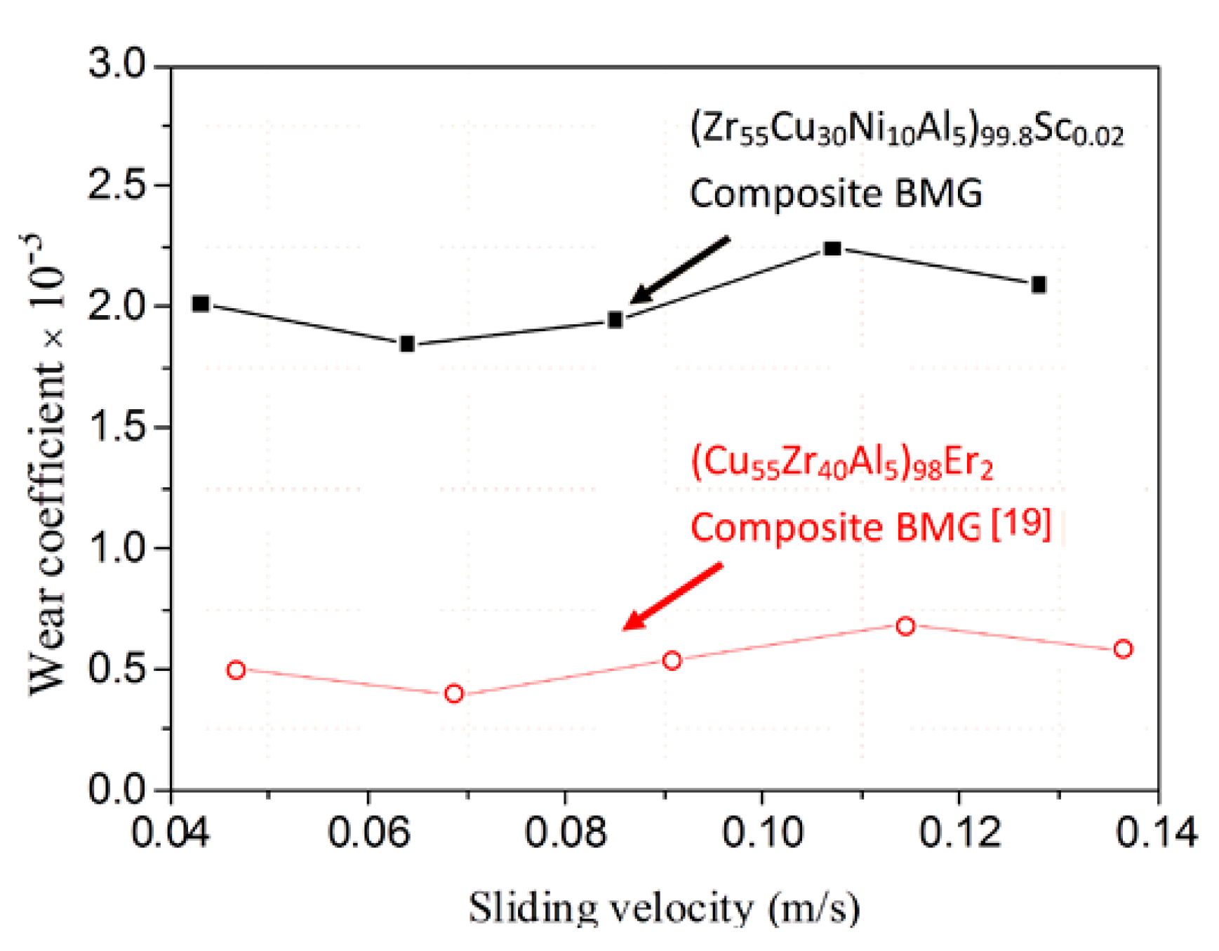 Applsci 10 04909 g009 Applsci 10 04909 g009