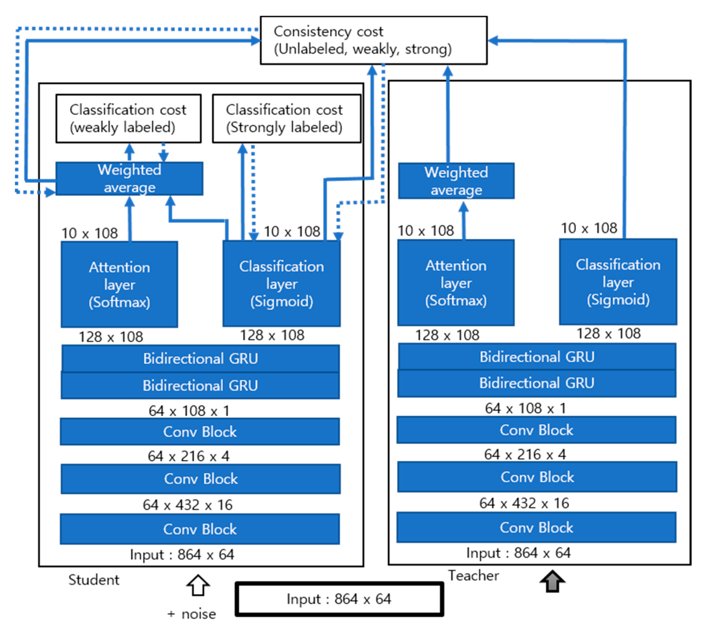 Applsci 10 04911 g003